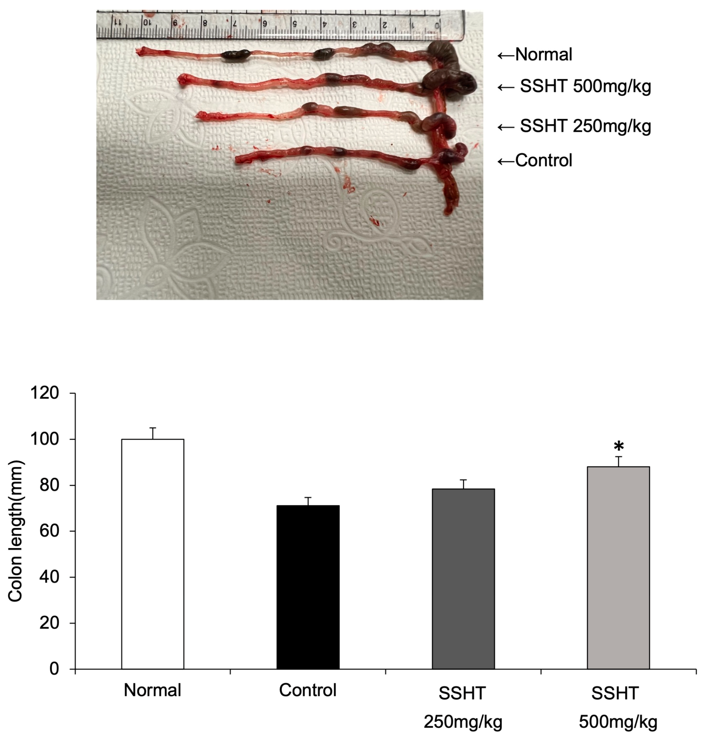 Biomolecules 14 00451 g007