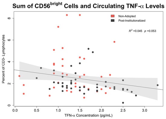 Biomolecules 14 00456 g0a2