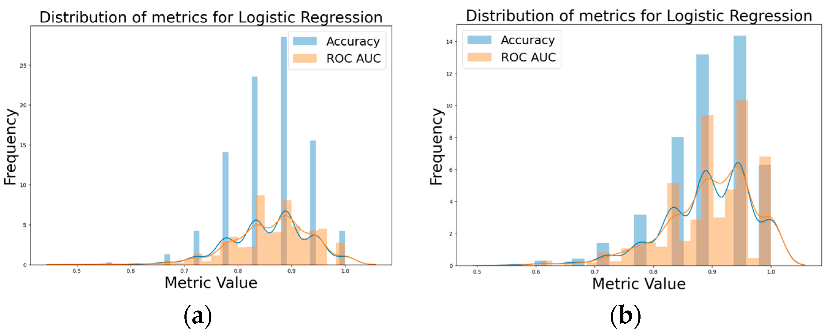 Biomolecules 14 00458 g001