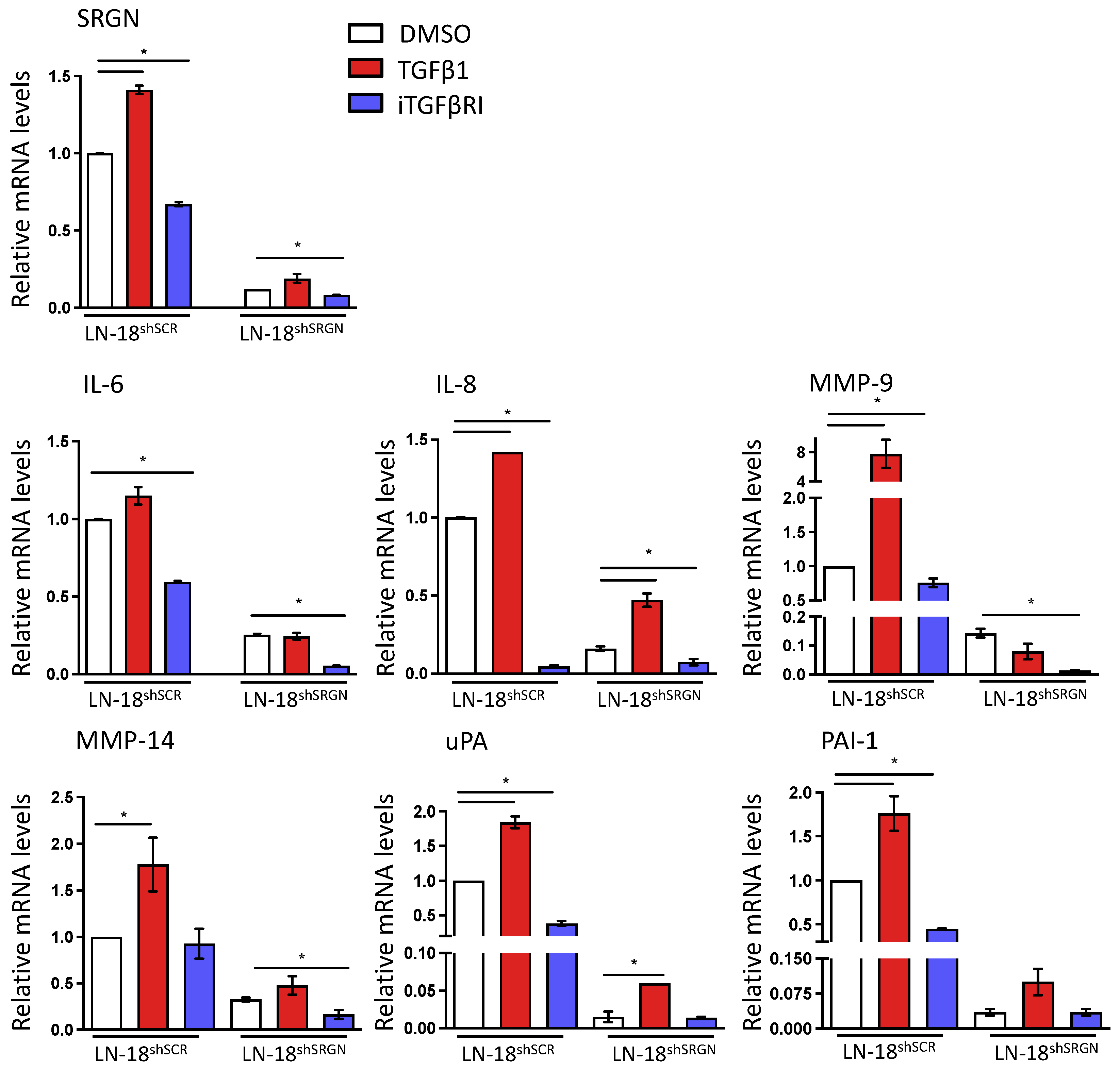 Biomolecules 14 00461 g003