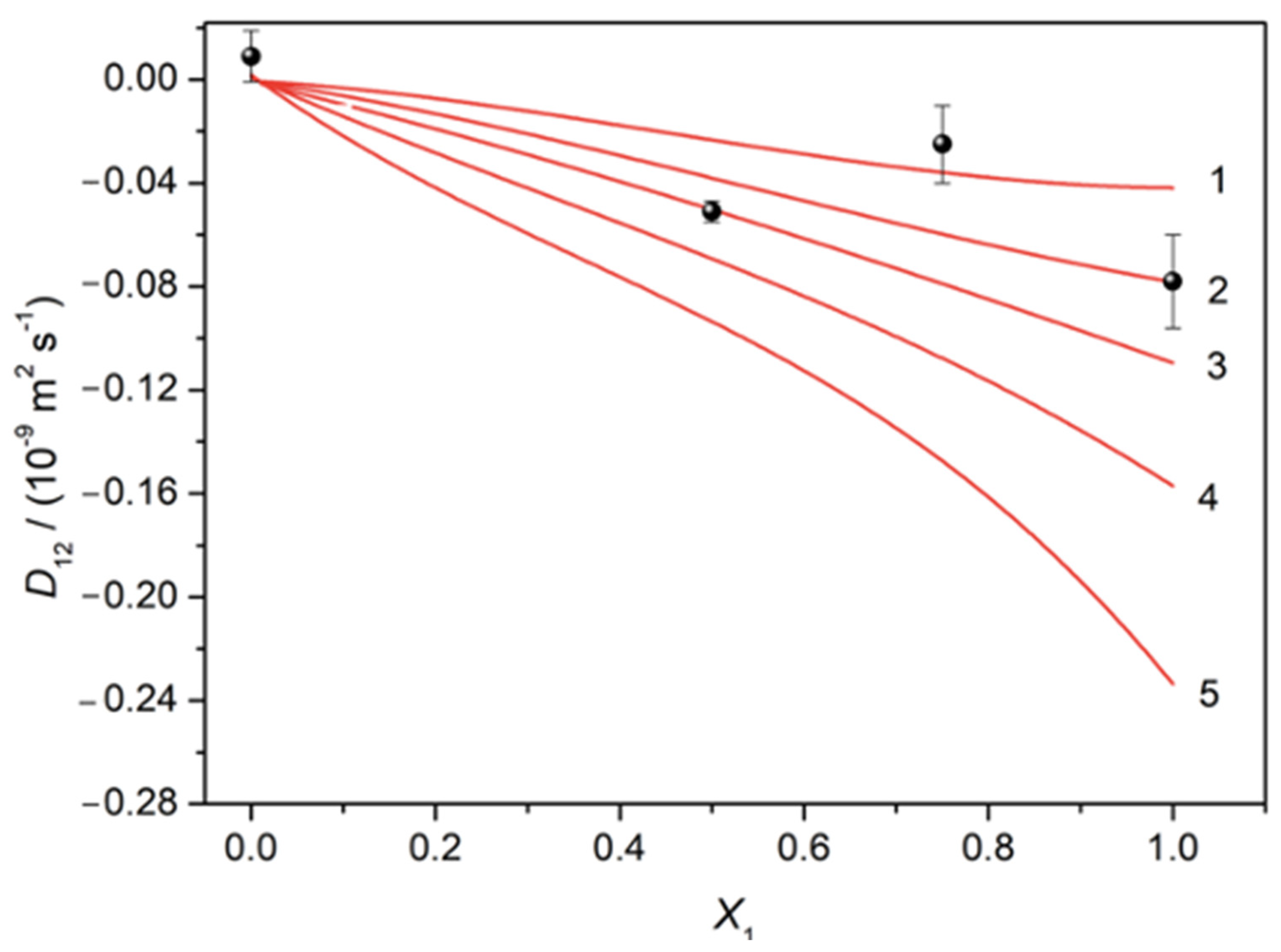 Biomolecules 14 00462 g004