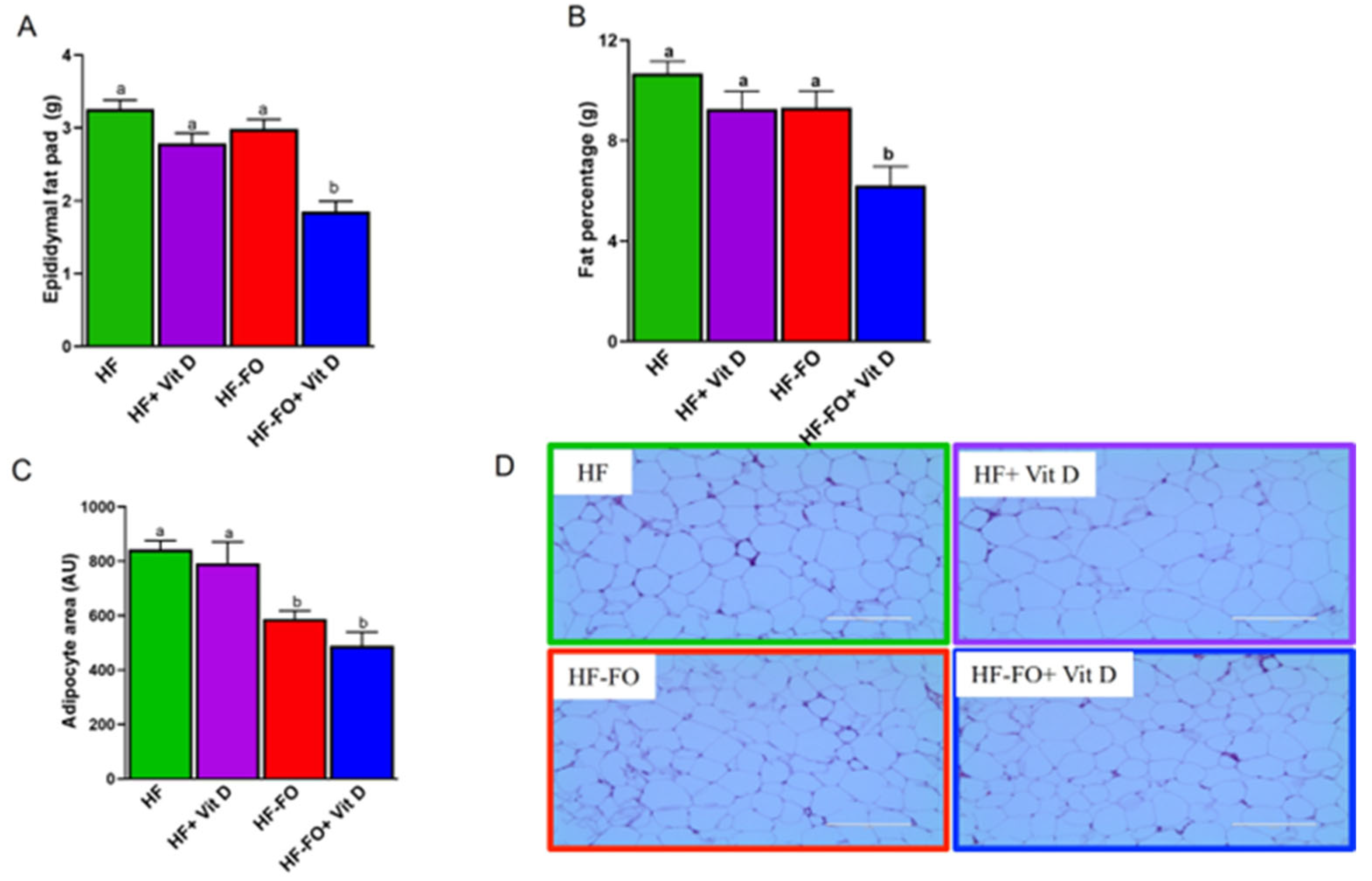 Biomolecules 14 00474 g004