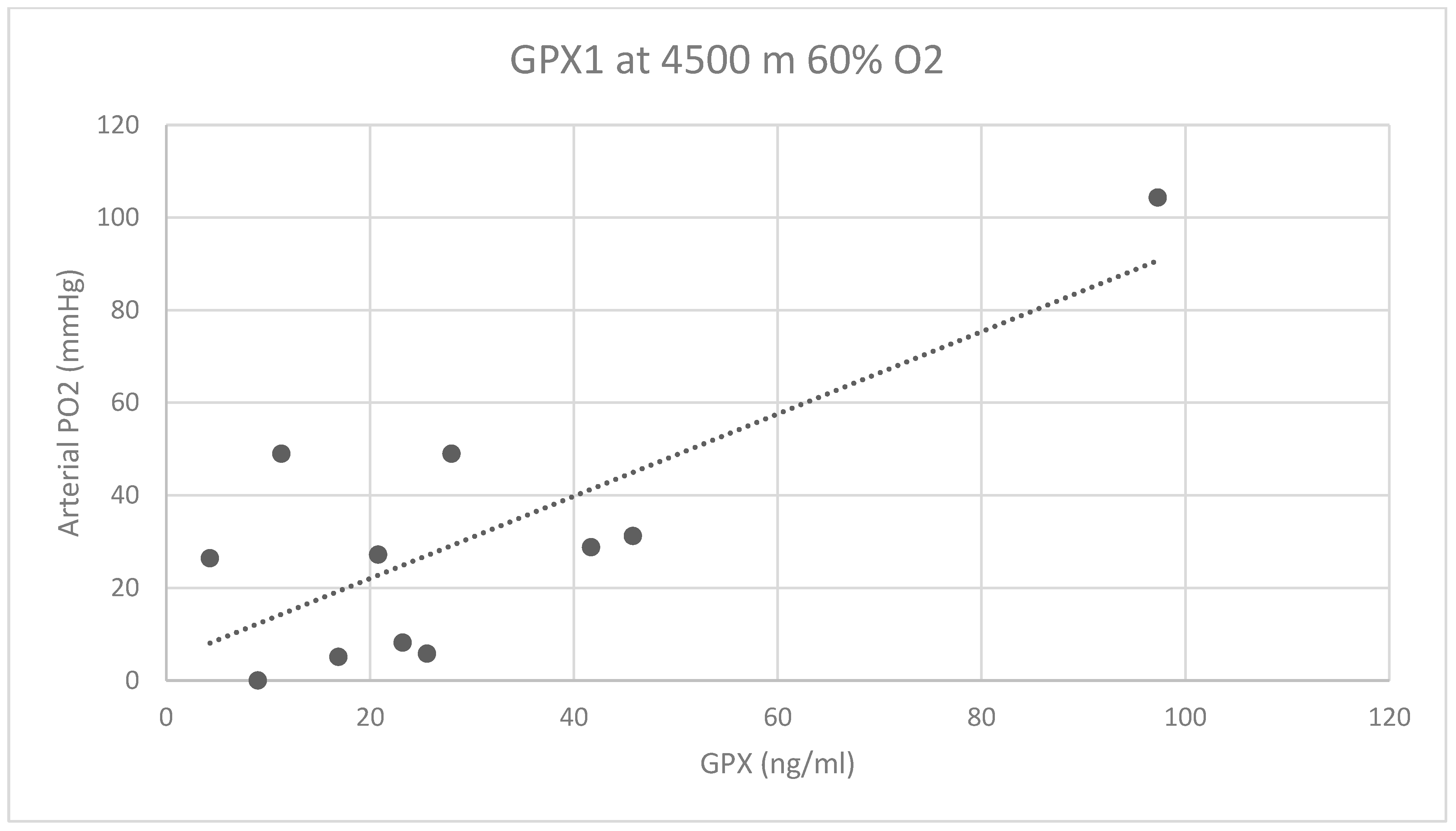Biomolecules 14 00481 g005