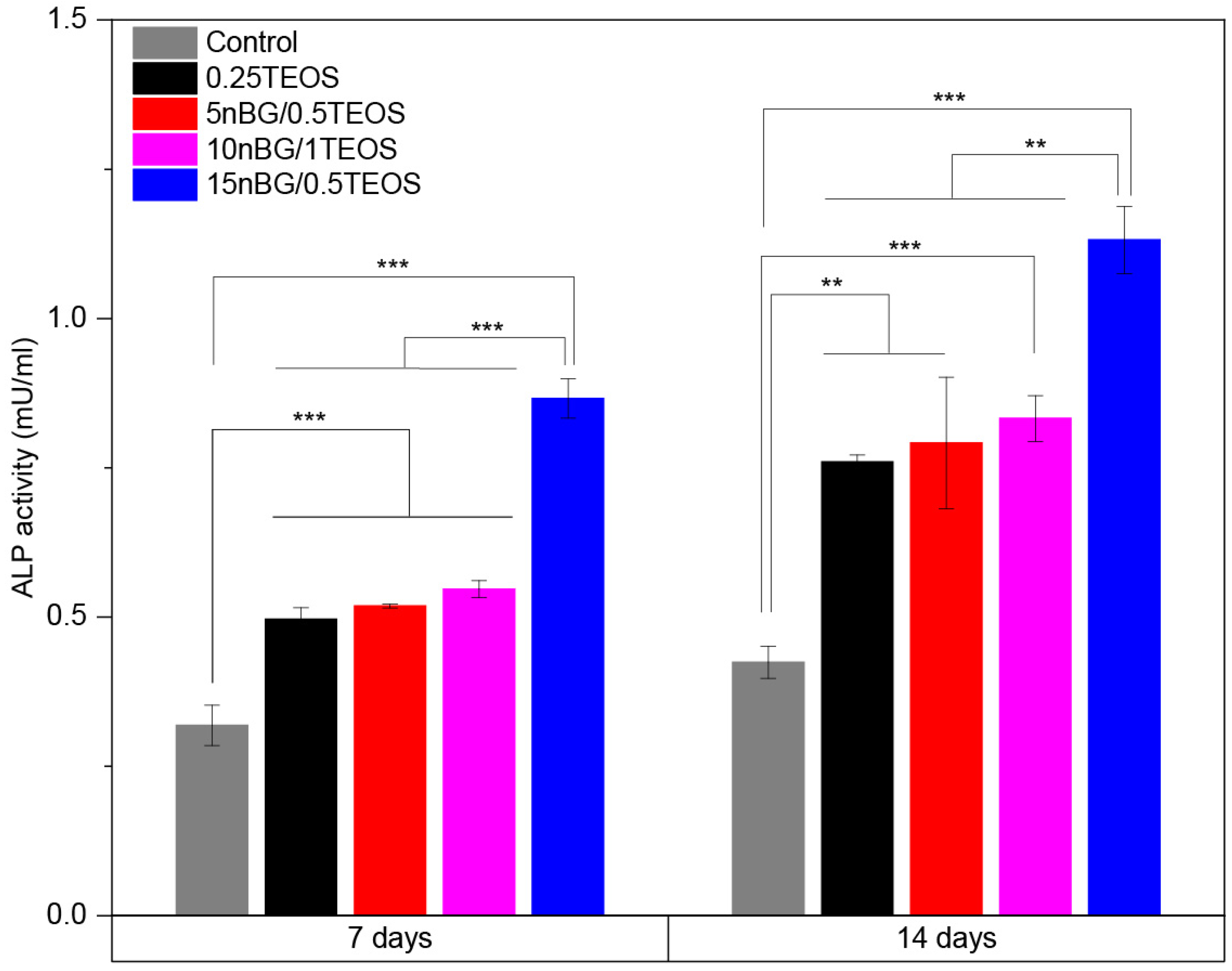 Biomolecules 14 00482 g011