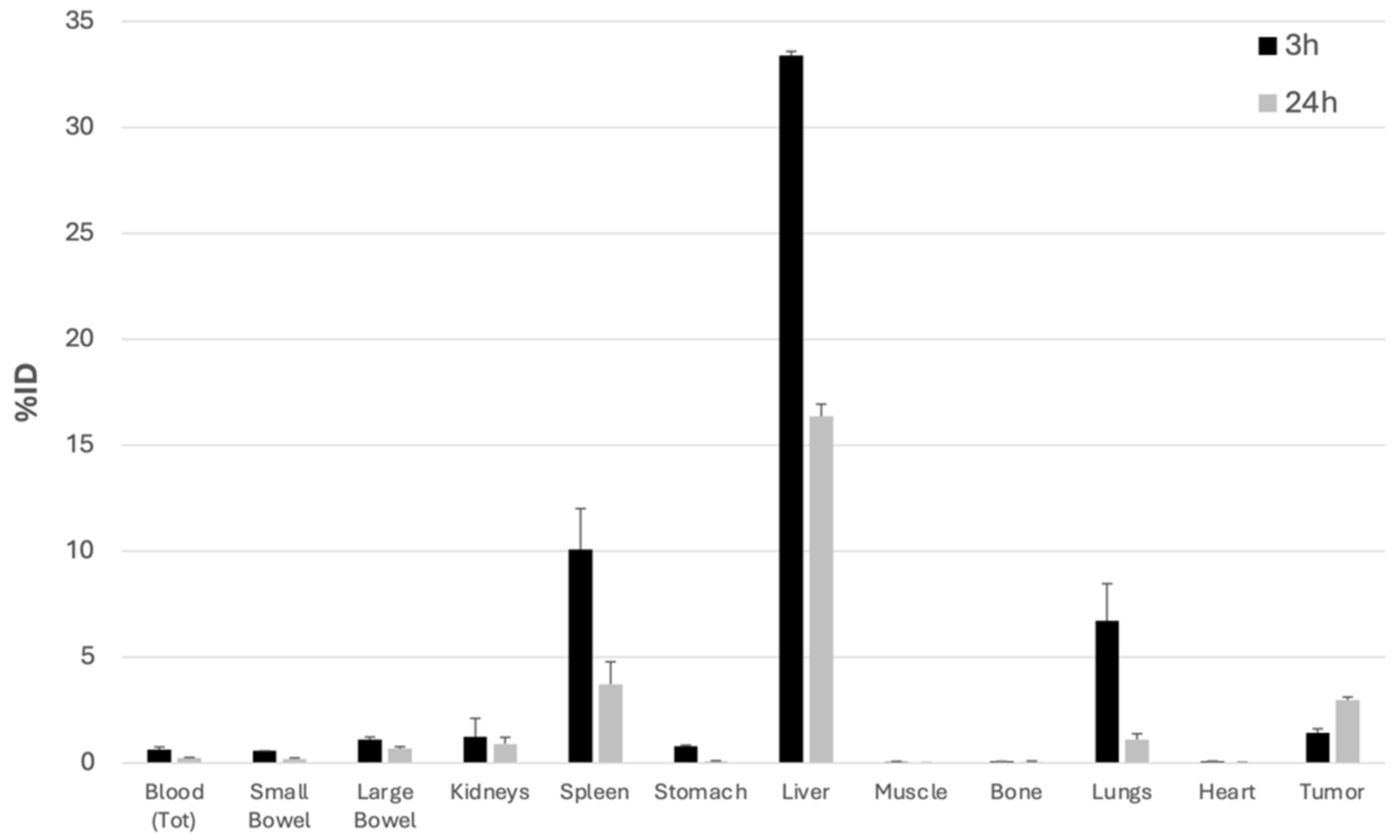 Biomolecules 14 00491 g007