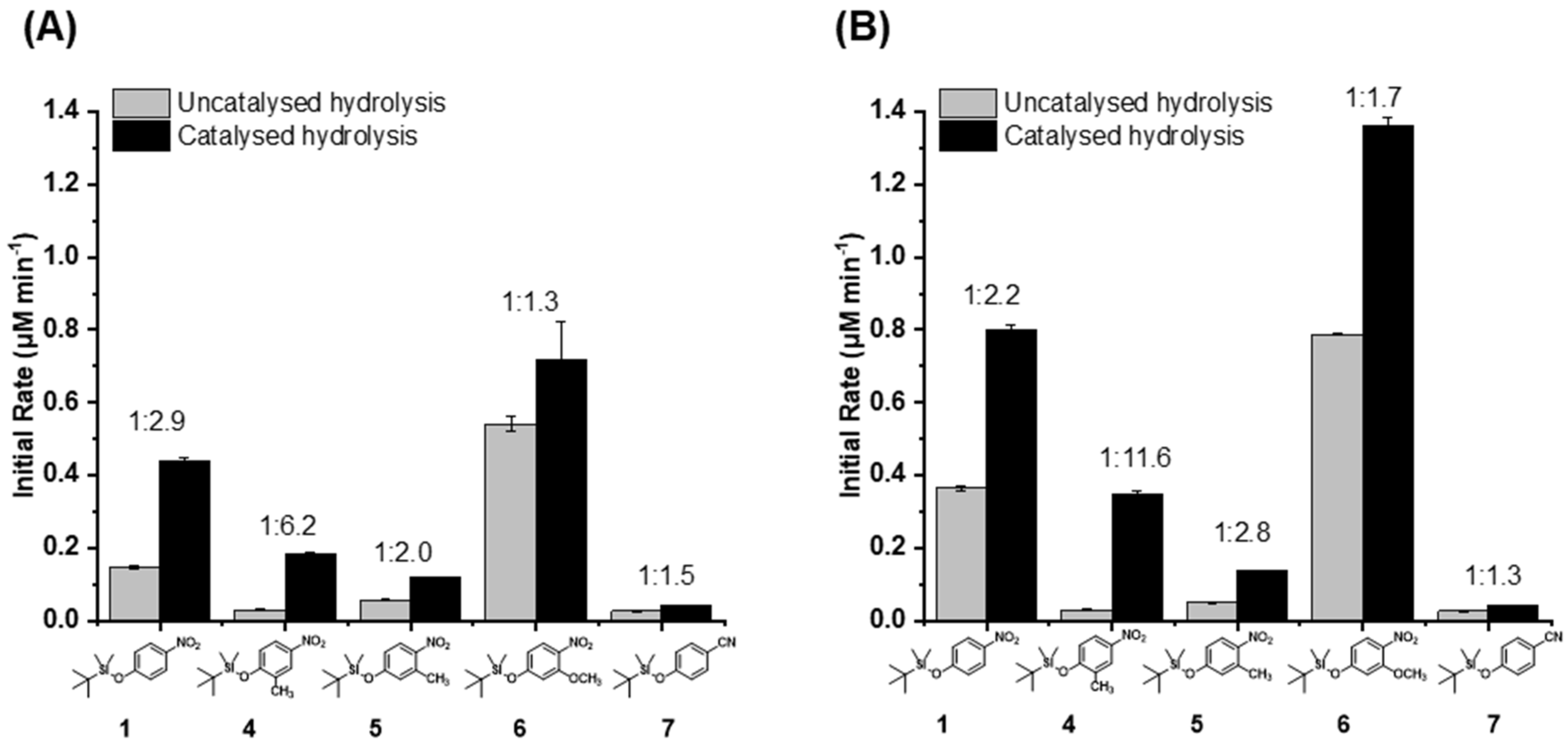 Biomolecules 14 00492 g002