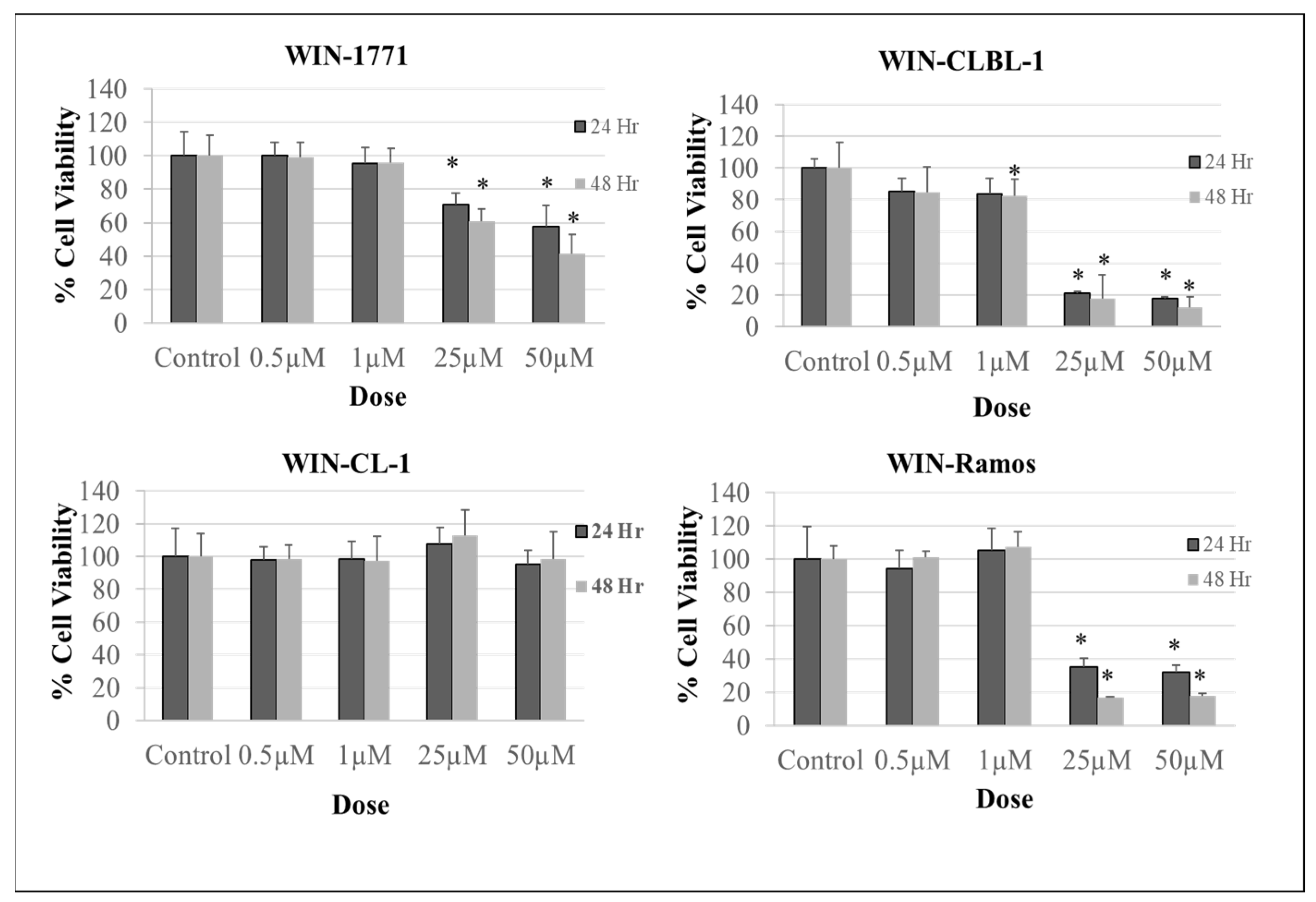 Biomolecules 14 00495 g002 Biomolecules 14 00495 g002