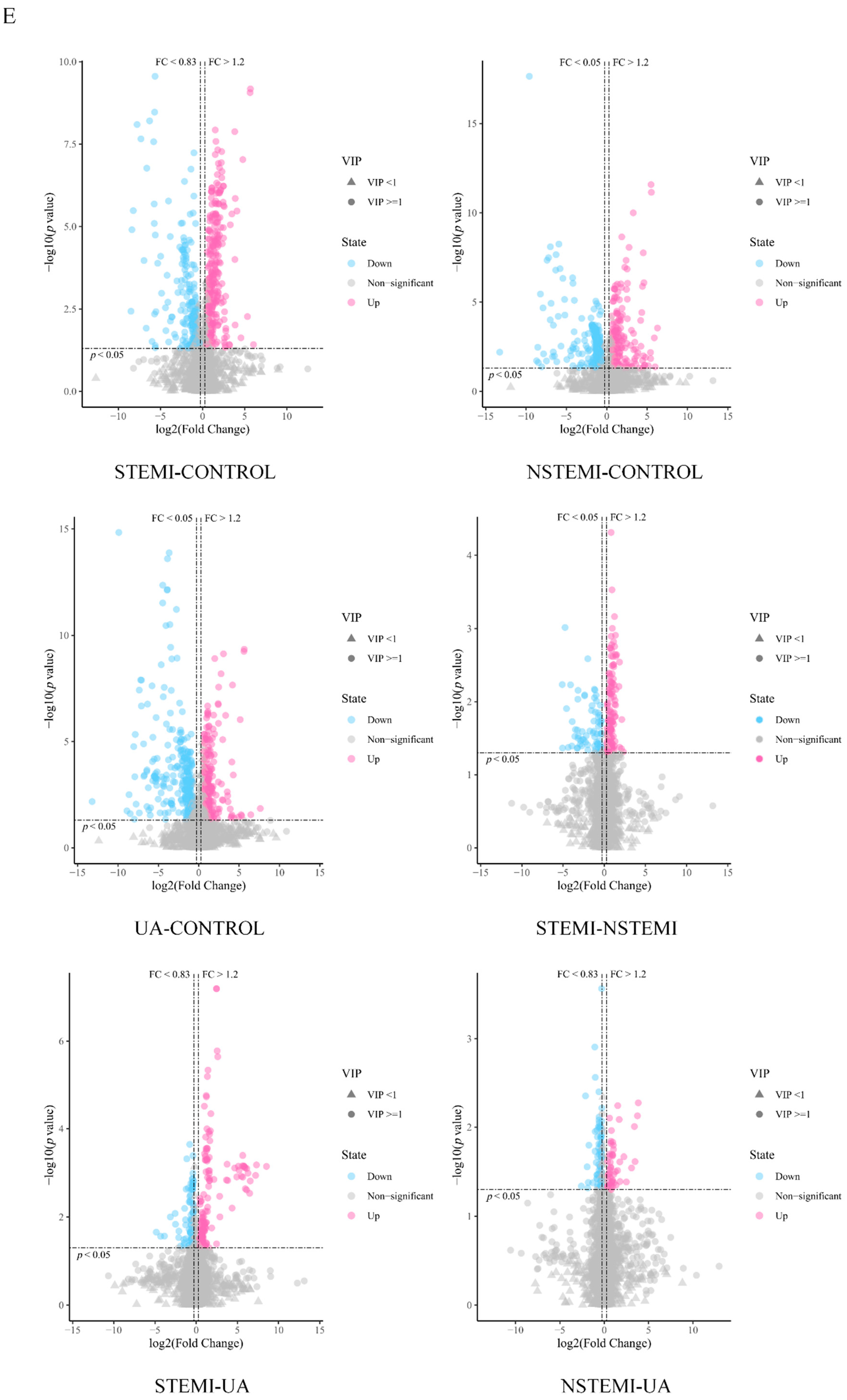 Biomolecules 14 00532 g002c