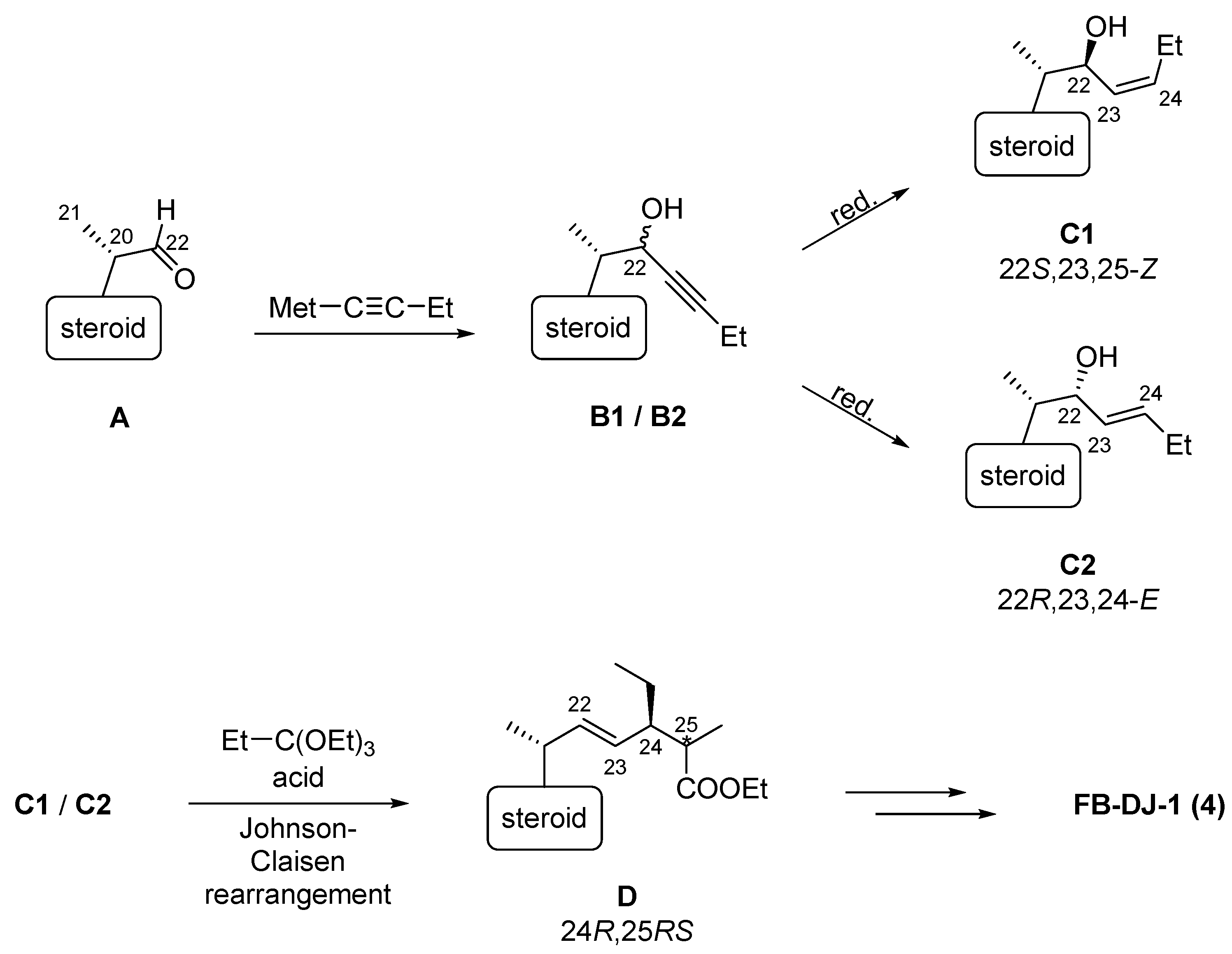 Biomolecules 14 00542 g002