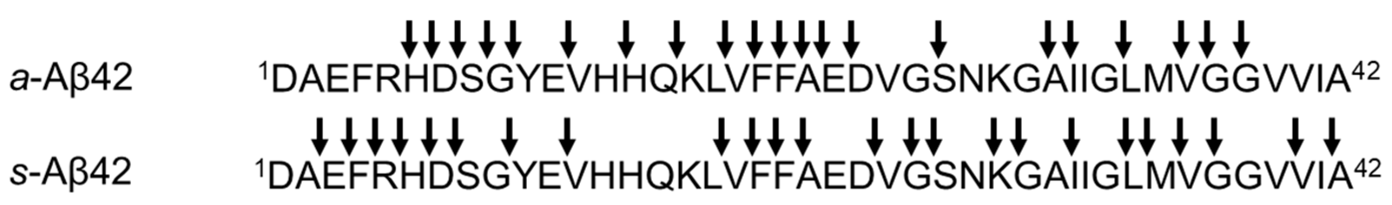 Biomolecules 14 00586 g009