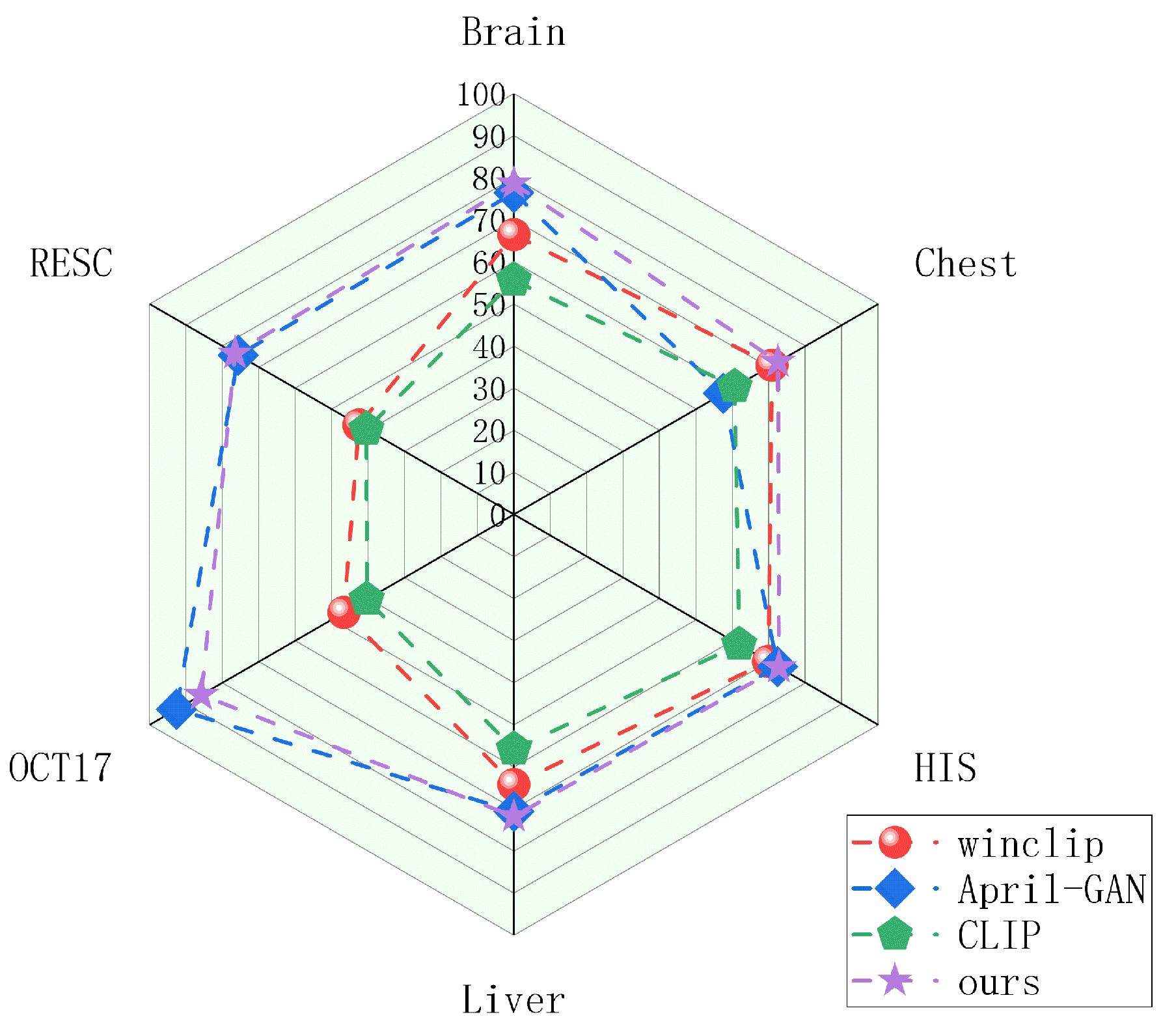 Biomolecules 14 00590 g001
