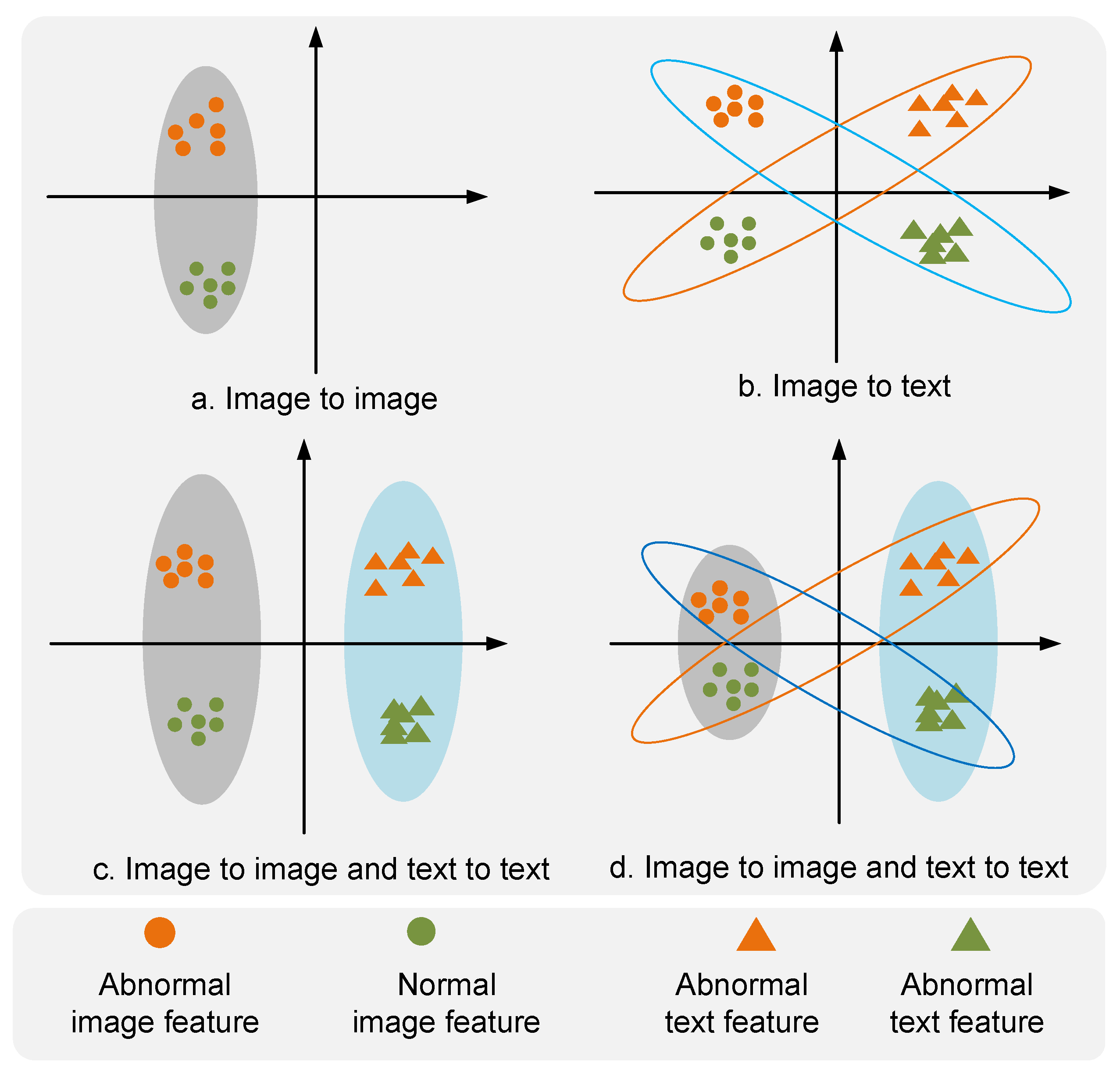 Biomolecules 14 00590 g003