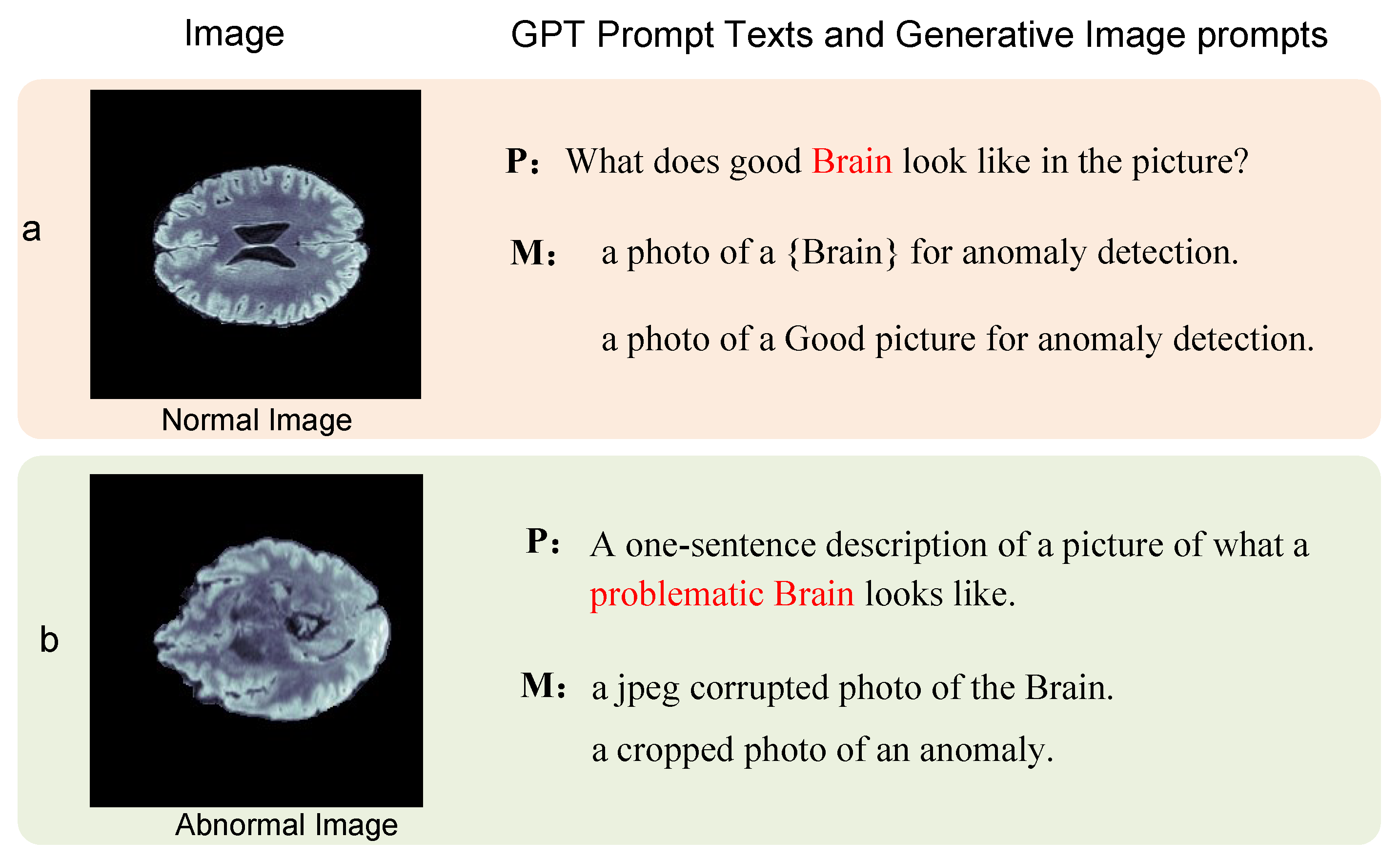 Biomolecules 14 00590 g004