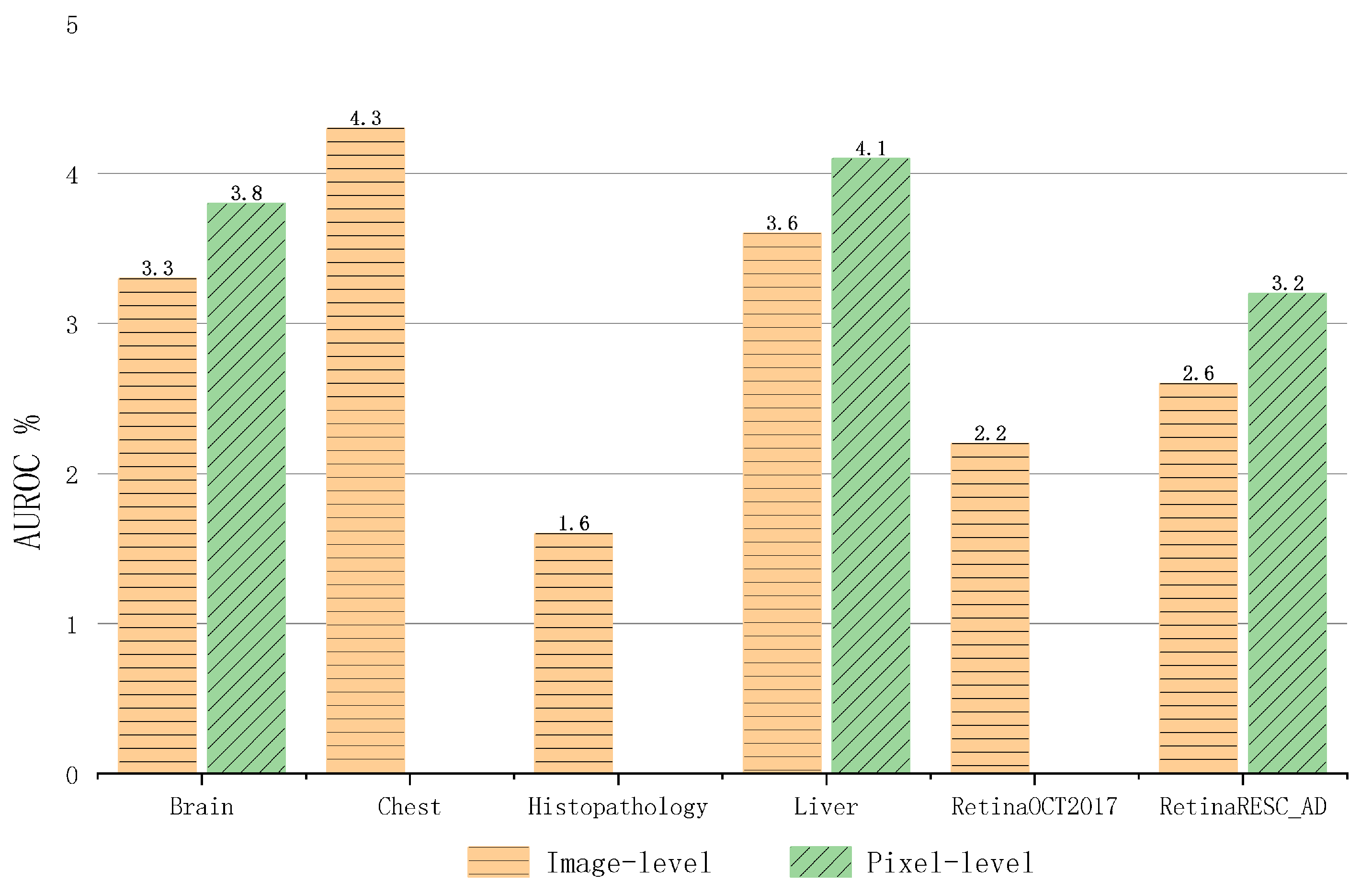 Biomolecules 14 00590 g006