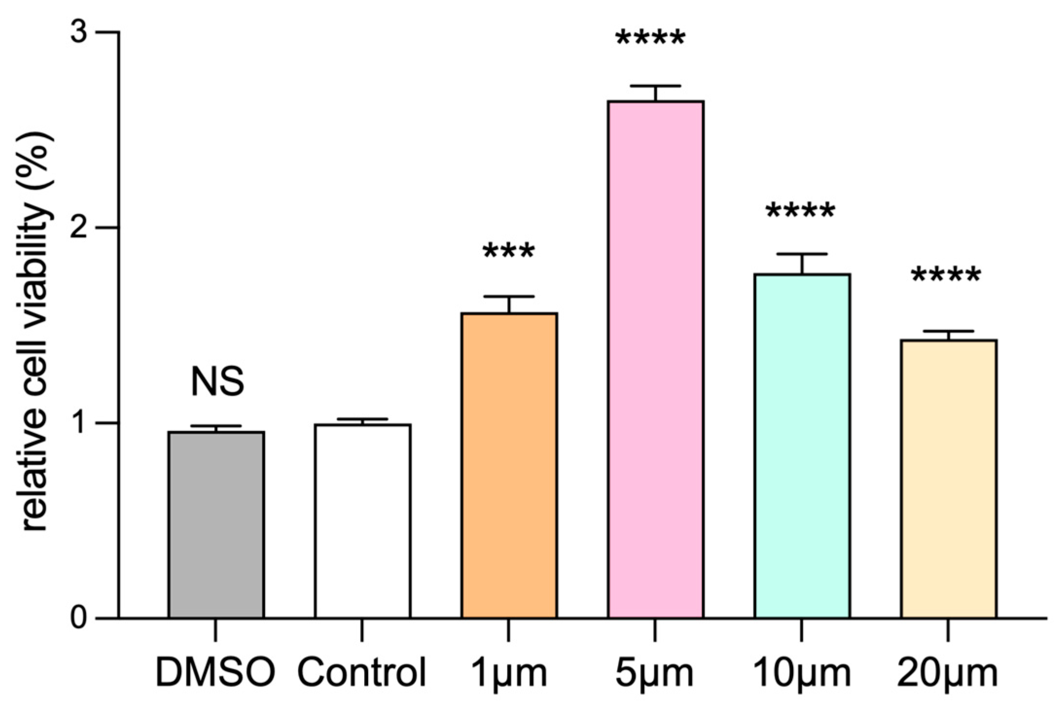 Biomolecules 14 00592 g005 Biomolecules 14 00592 g005