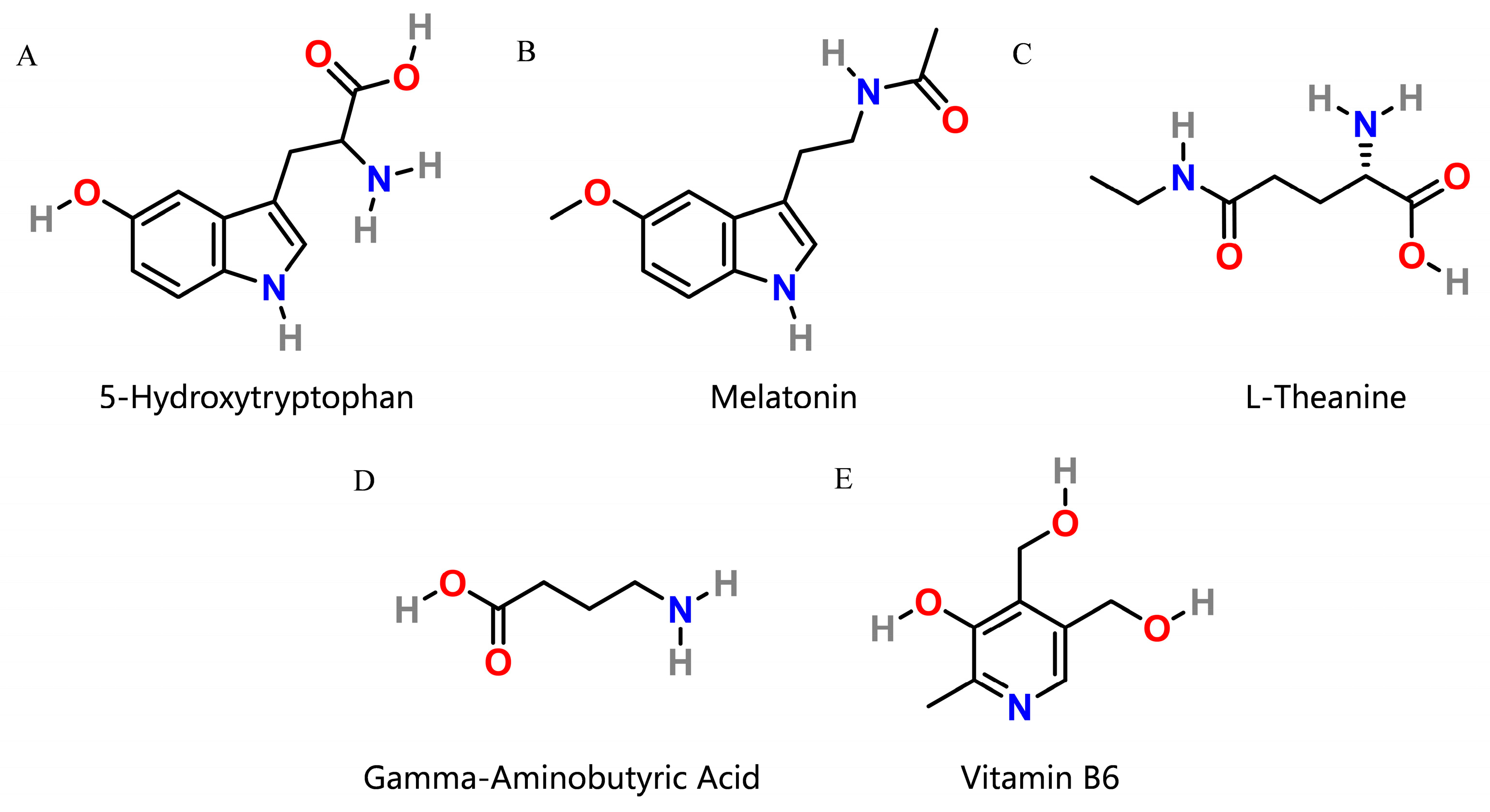 Biomolecules 14 00630 g001