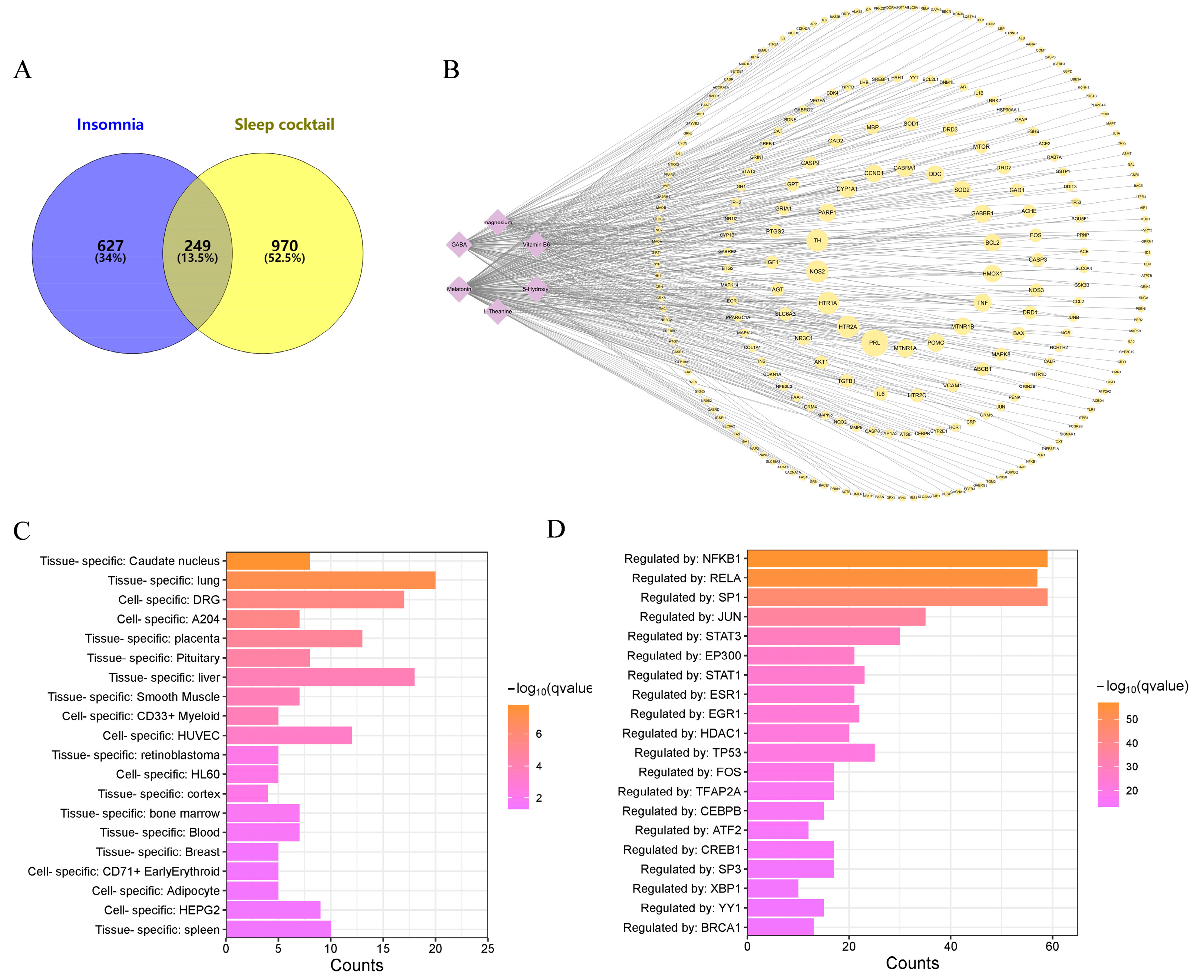 Biomolecules 14 00630 g002