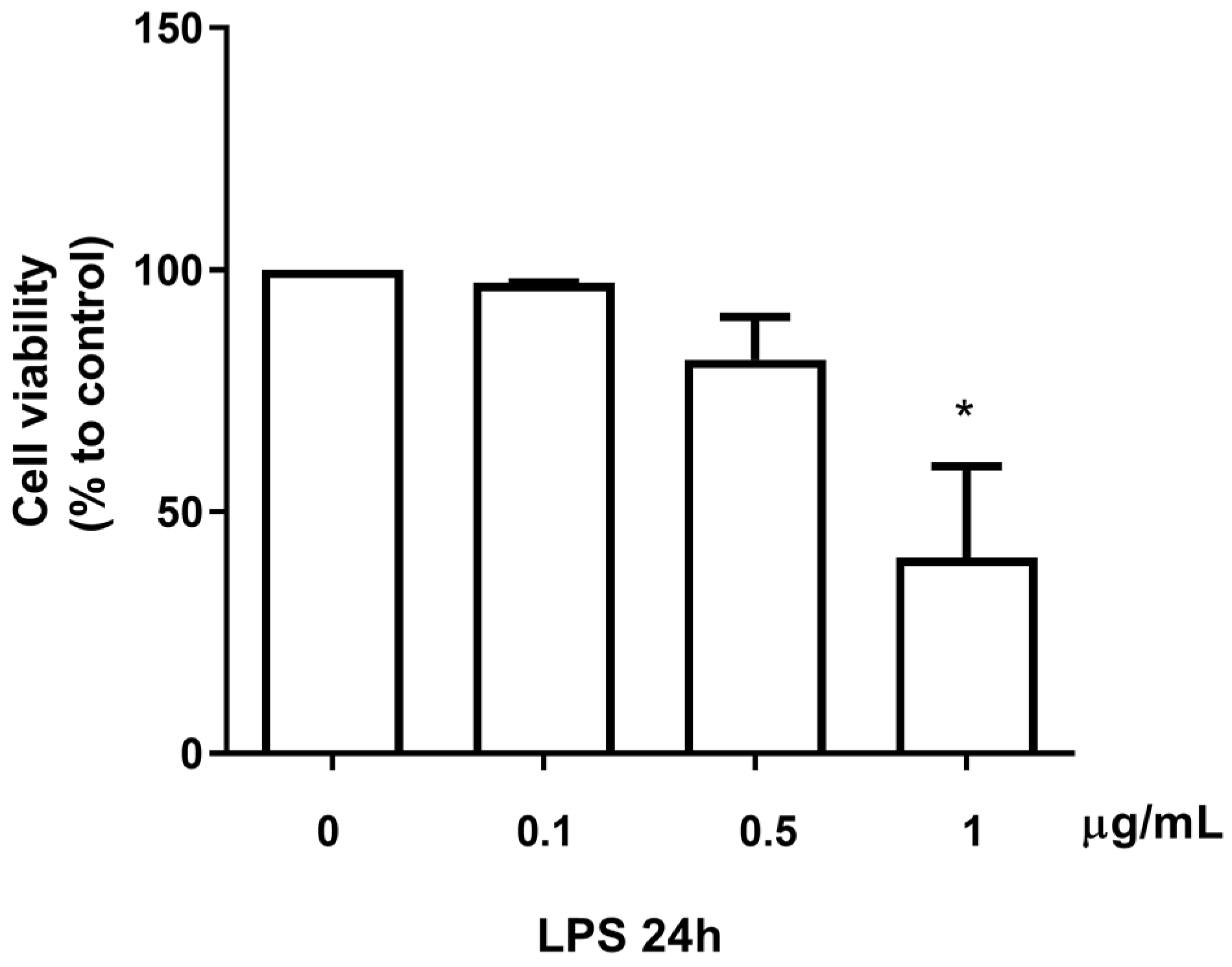 Biomolecules 14 00636 g004