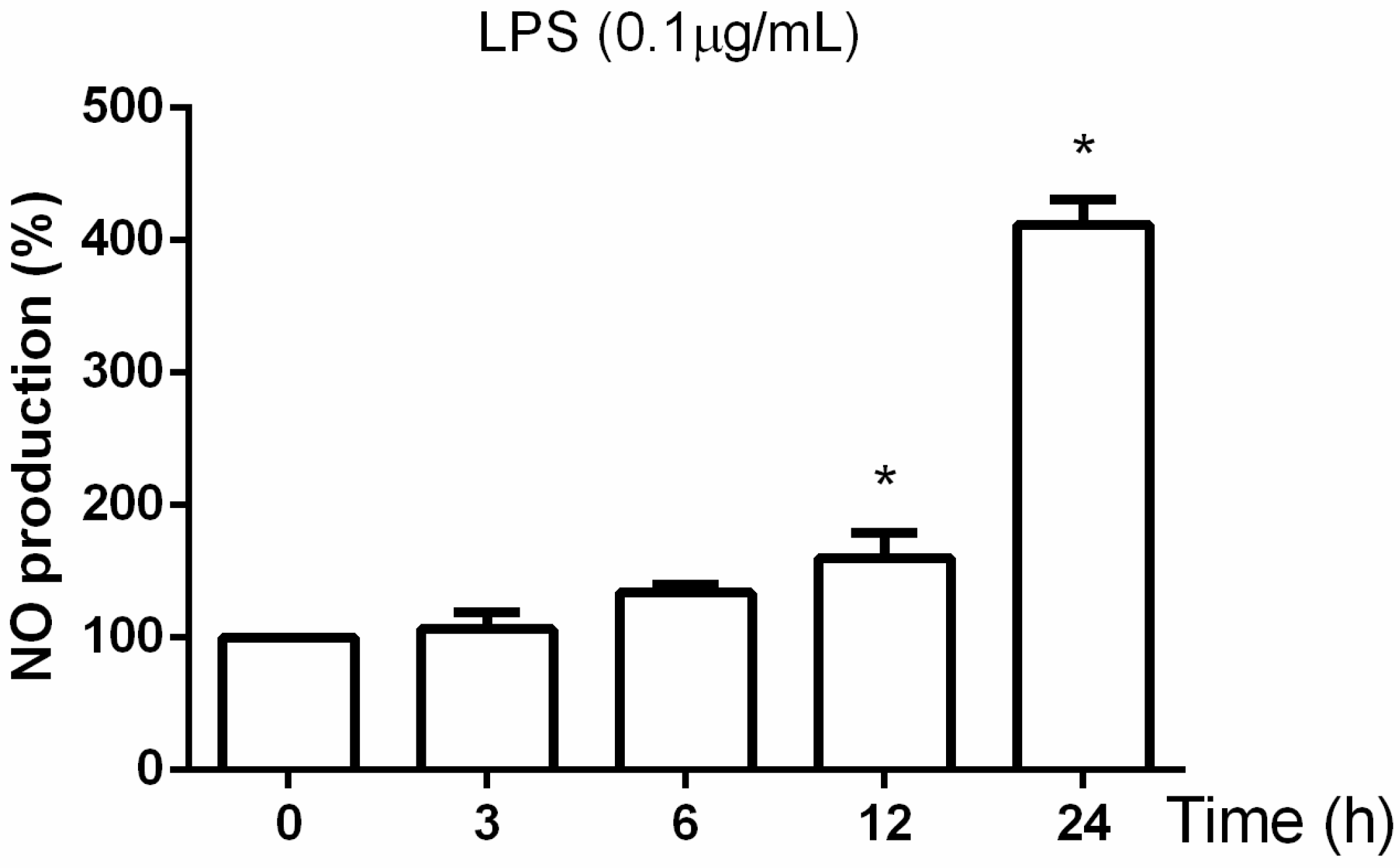 Biomolecules 14 00636 g005