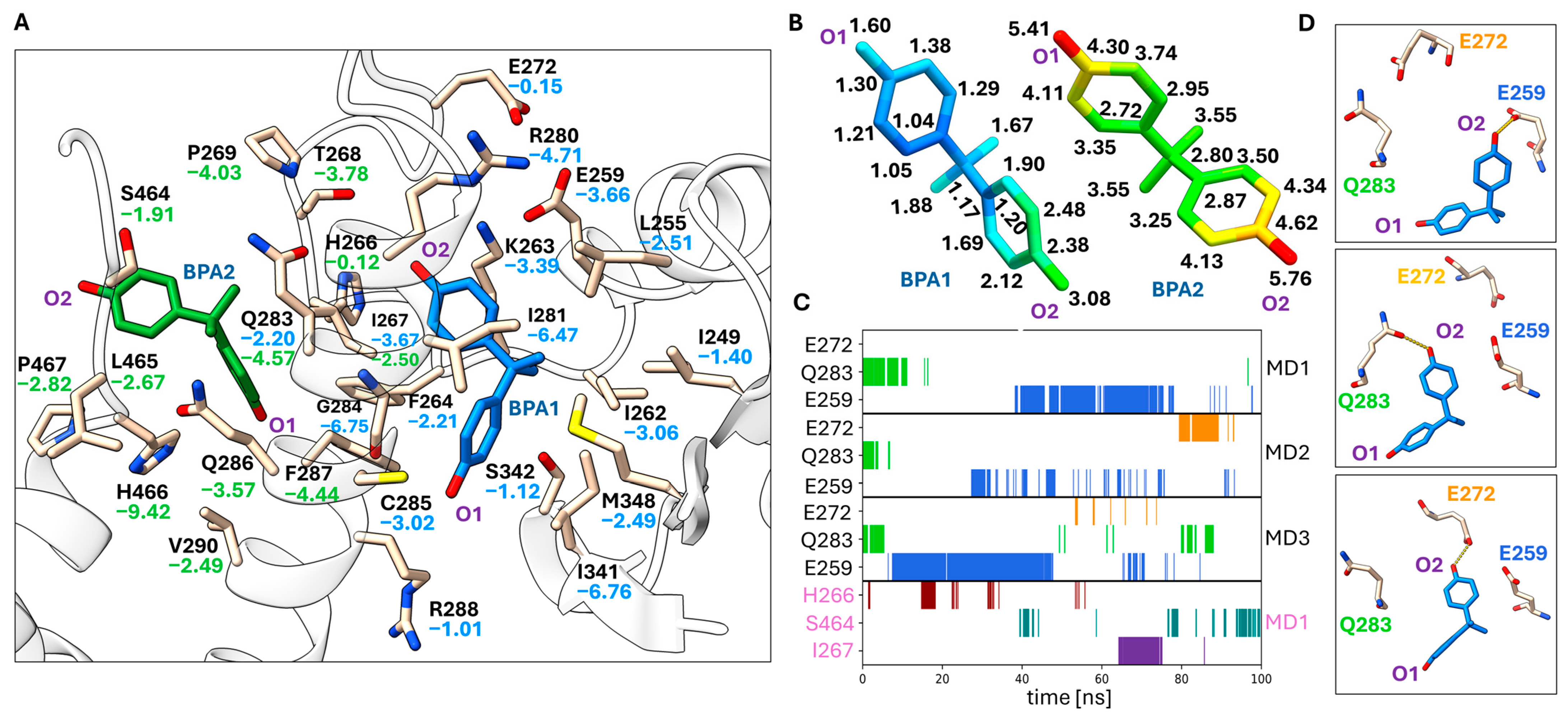 Biomolecules 14 00640 g003