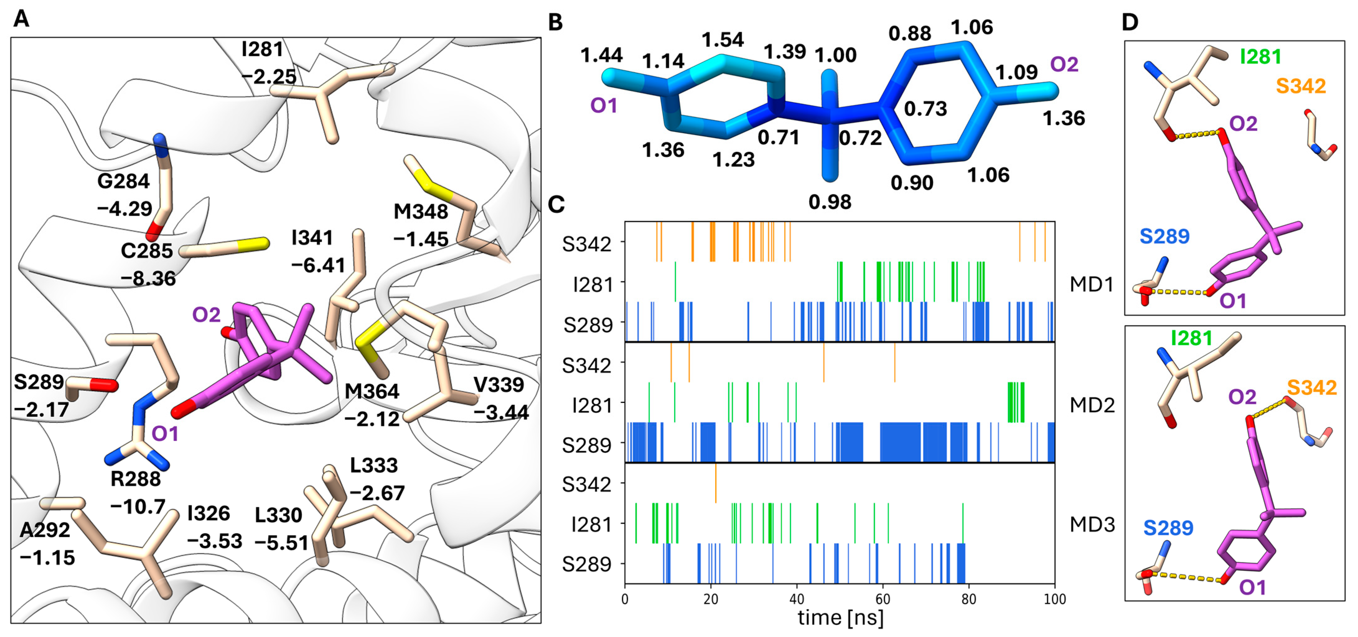 Biomolecules 14 00640 g004