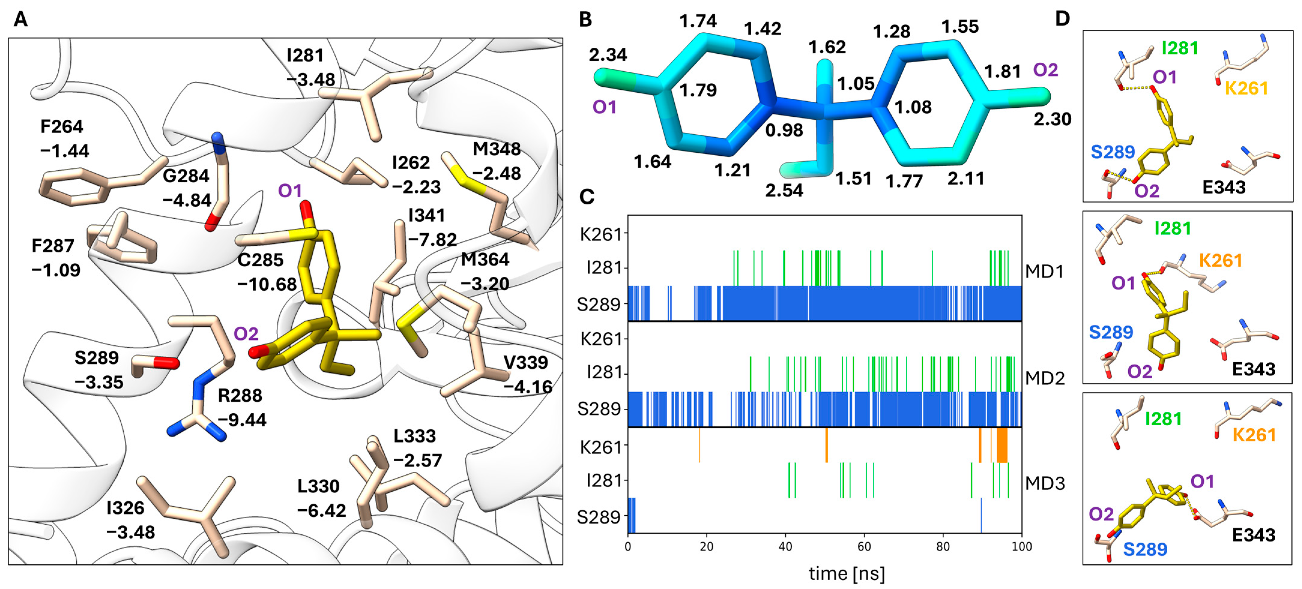 Biomolecules 14 00640 g005