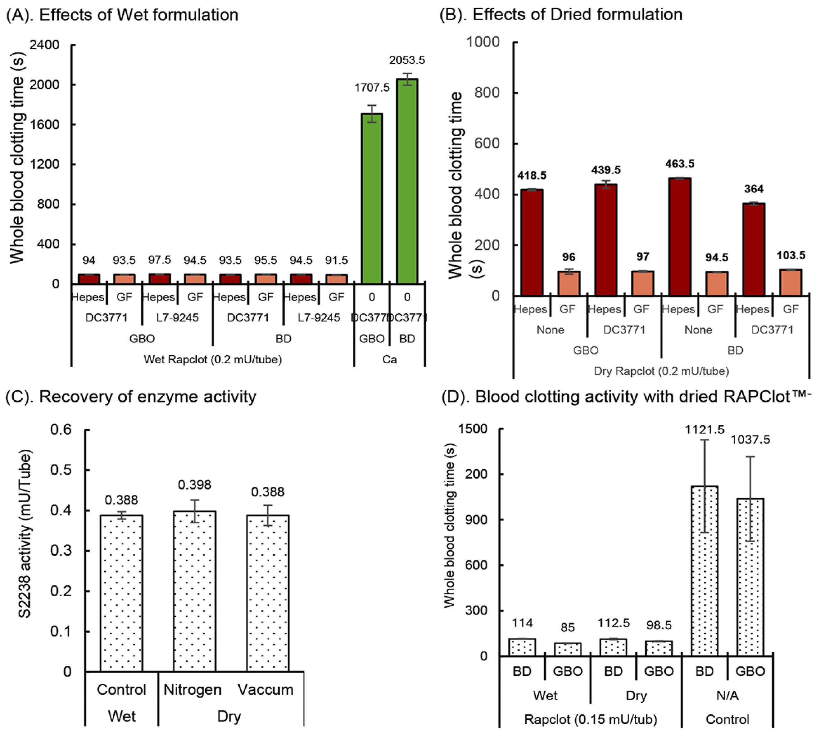 Biomolecules 14 00645 g001