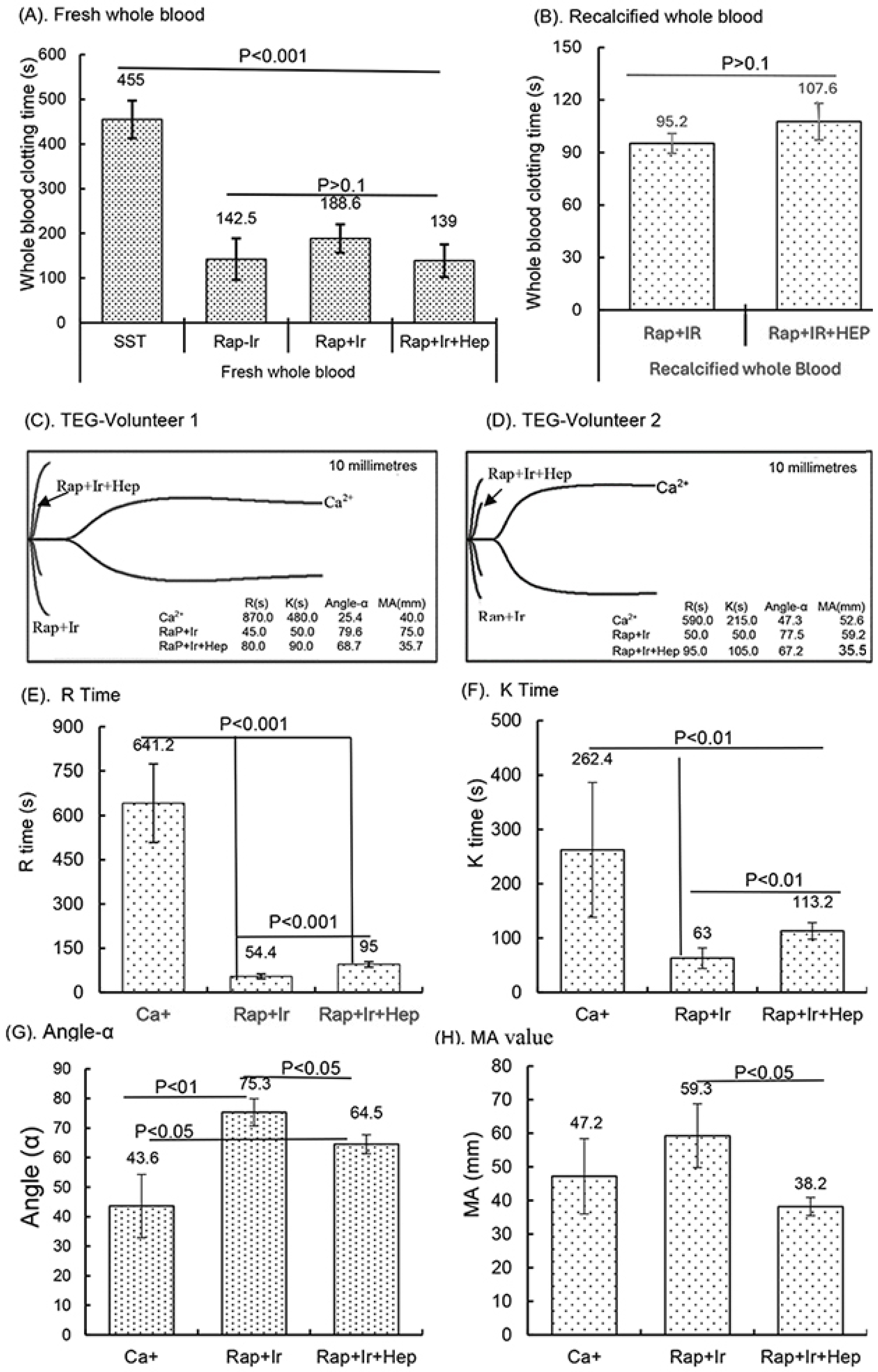 Biomolecules 14 00645 g006a