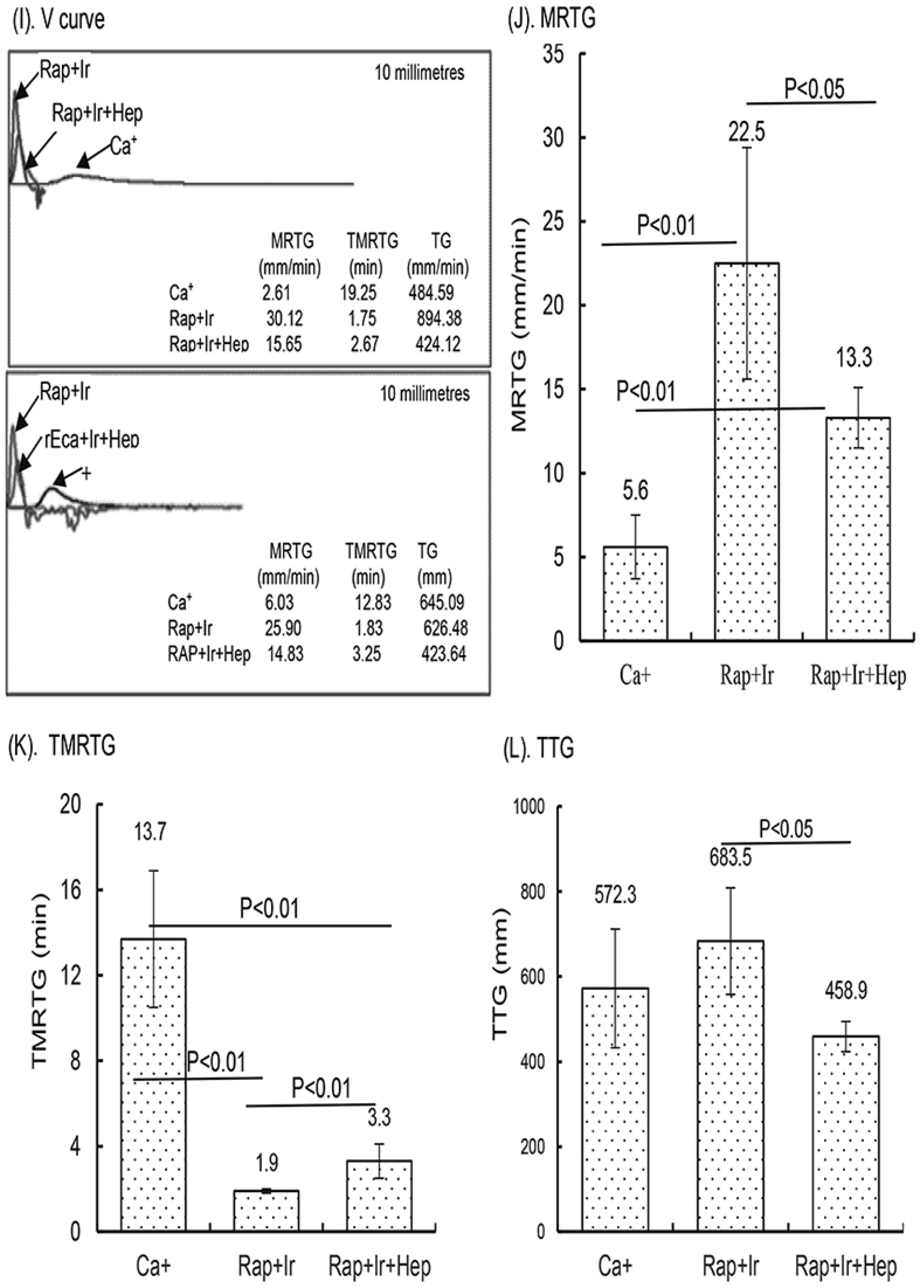 Biomolecules 14 00645 g006b