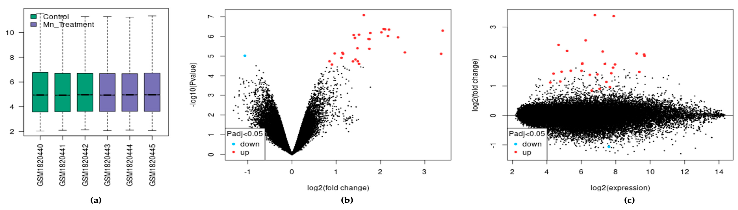 Biomolecules 14 00647 g001