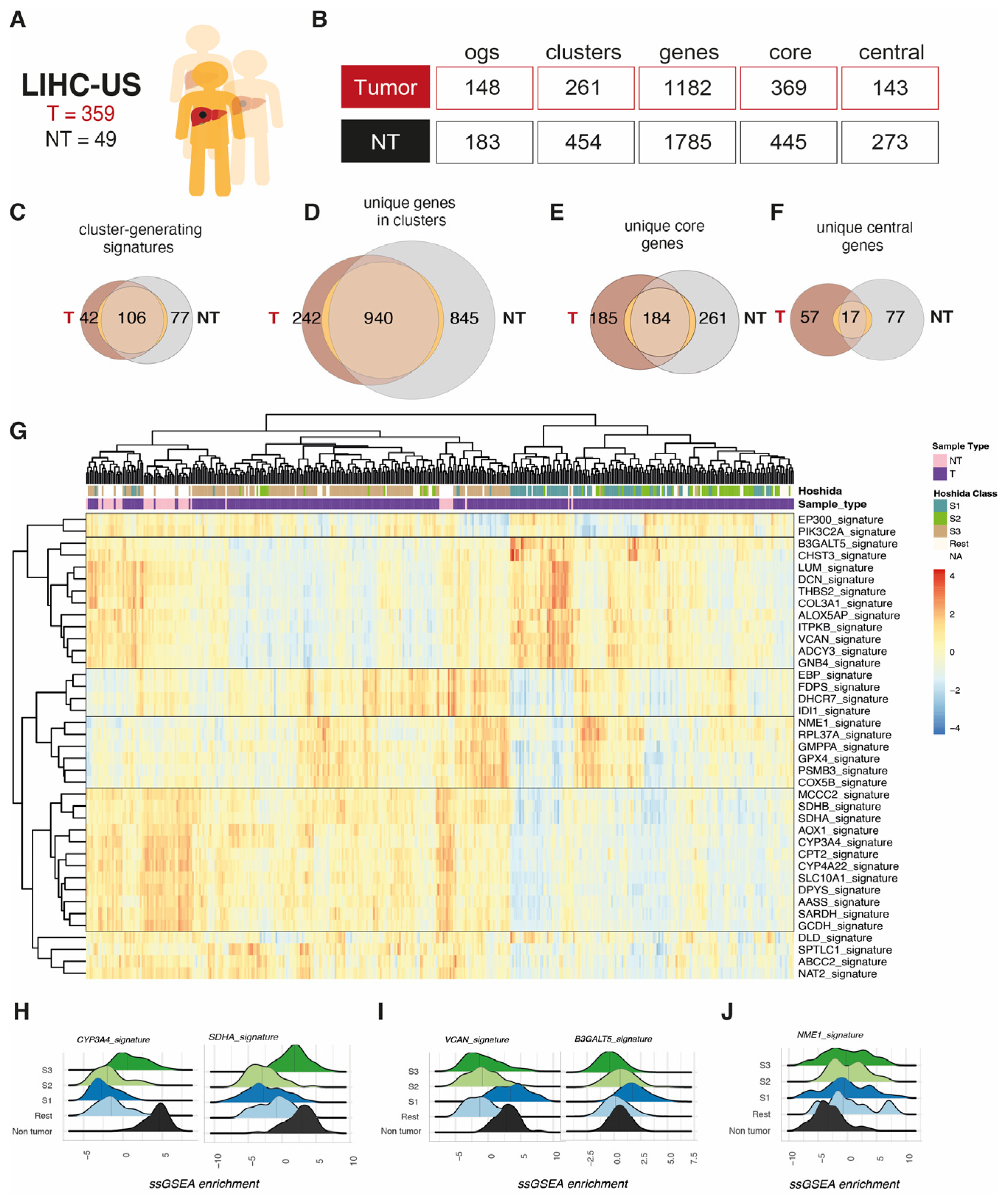 Biomolecules 14 00653 g002