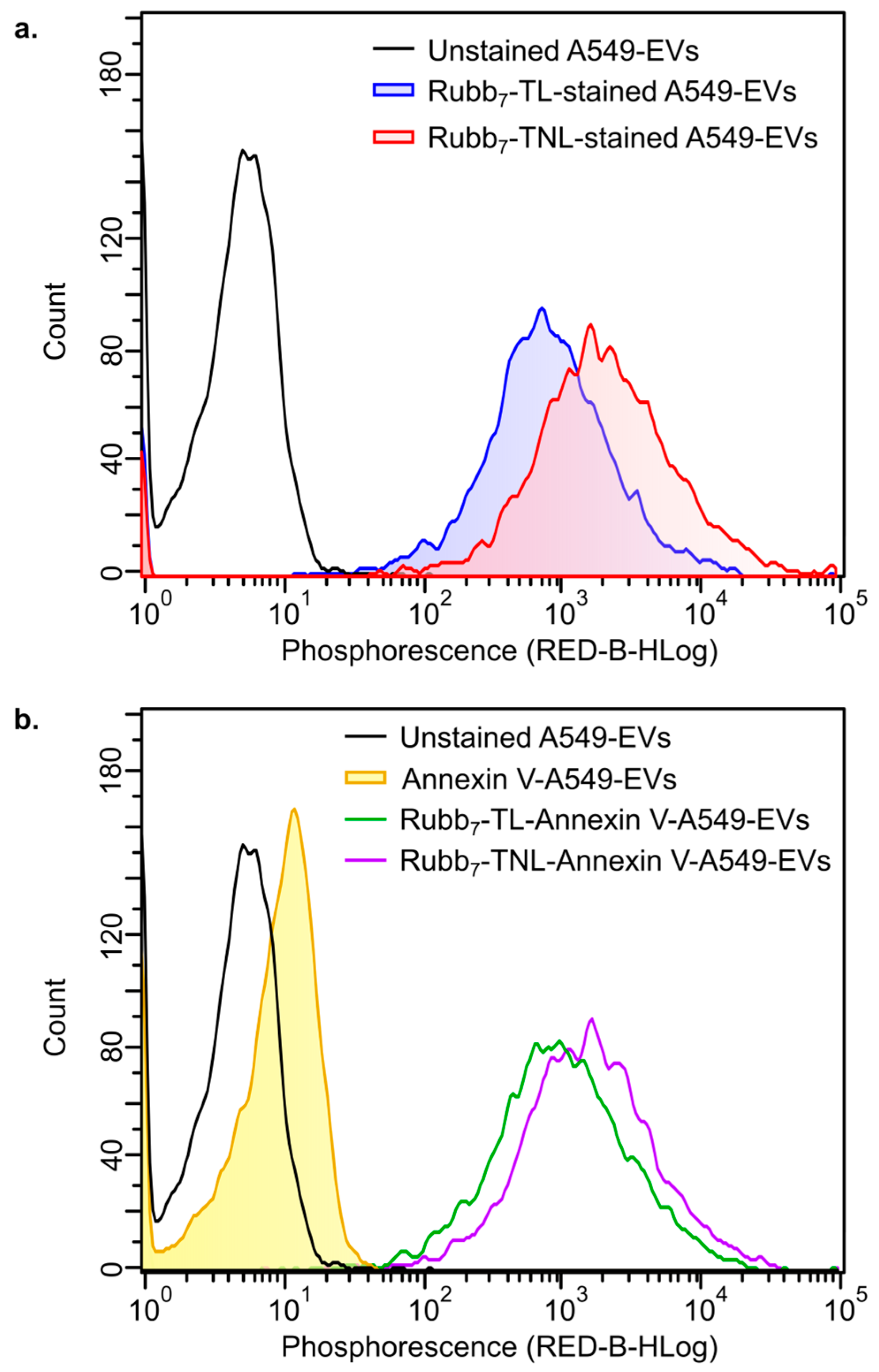 Biomolecules 14 00664 g004