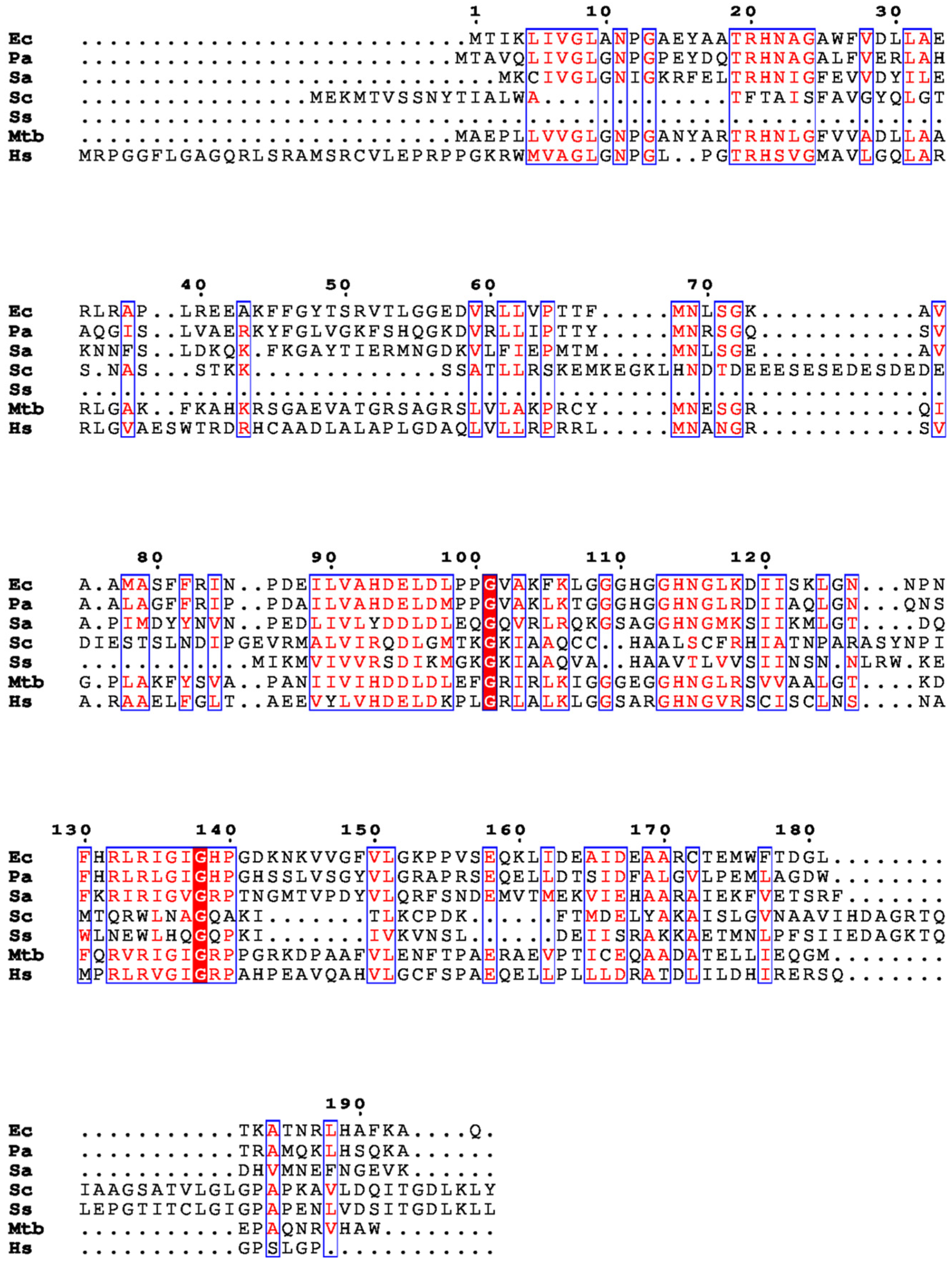 Biomolecules 14 00668 g001 Biomolecules 14 00668 g001