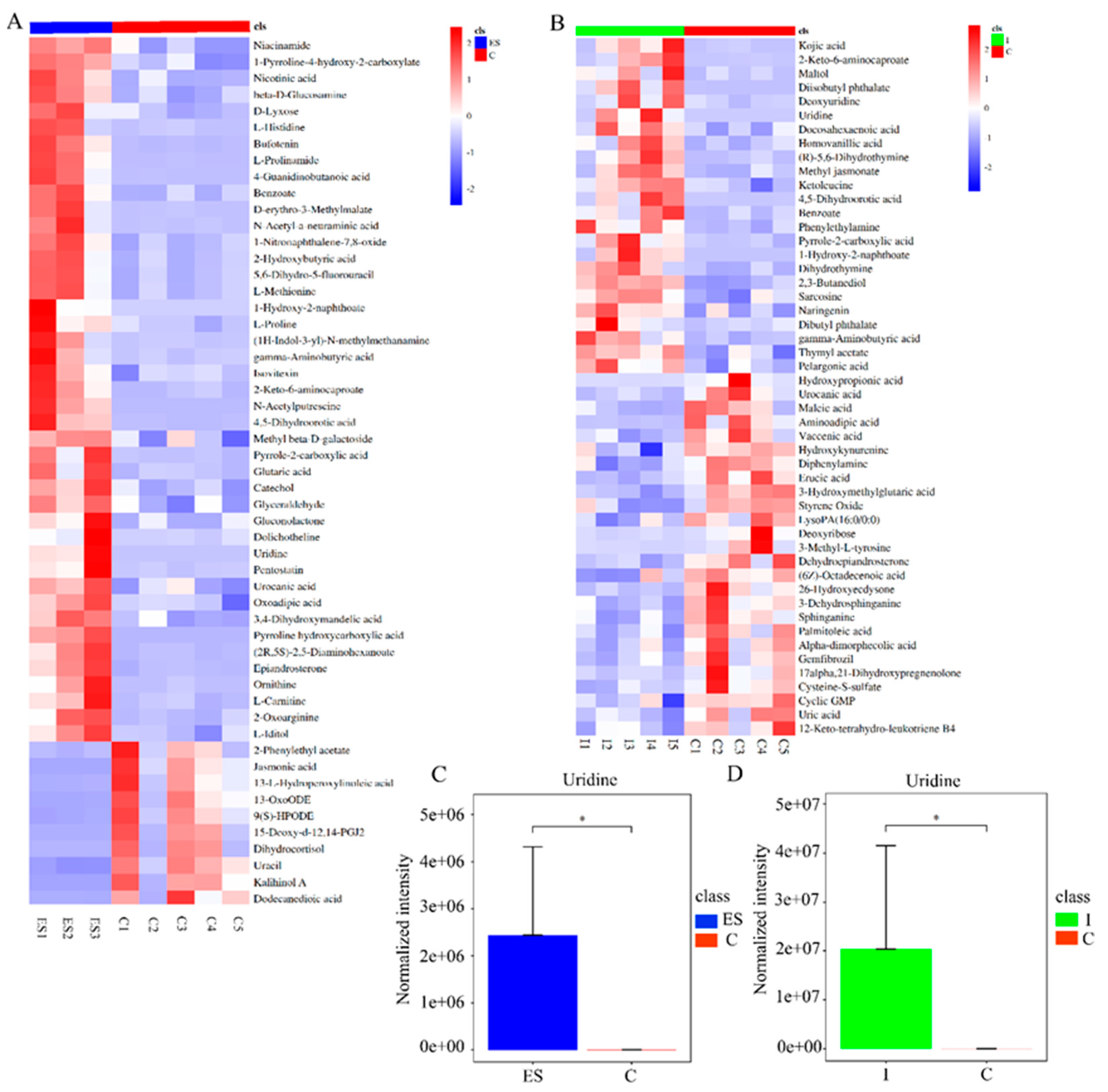 Biomolecules 14 00672 g001 Biomolecules 14 00672 g001