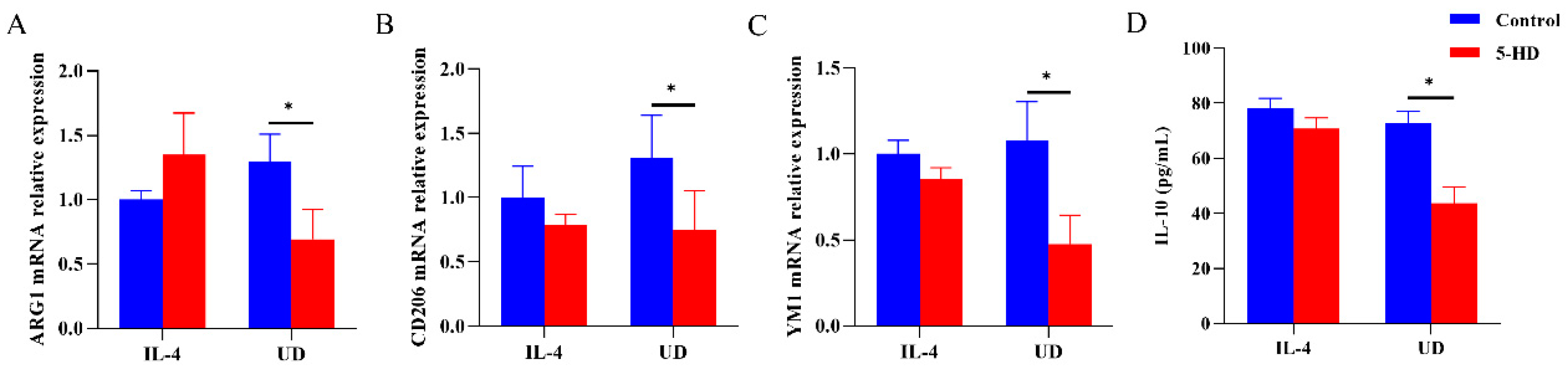 Biomolecules 14 00672 g005 Biomolecules 14 00672 g005
