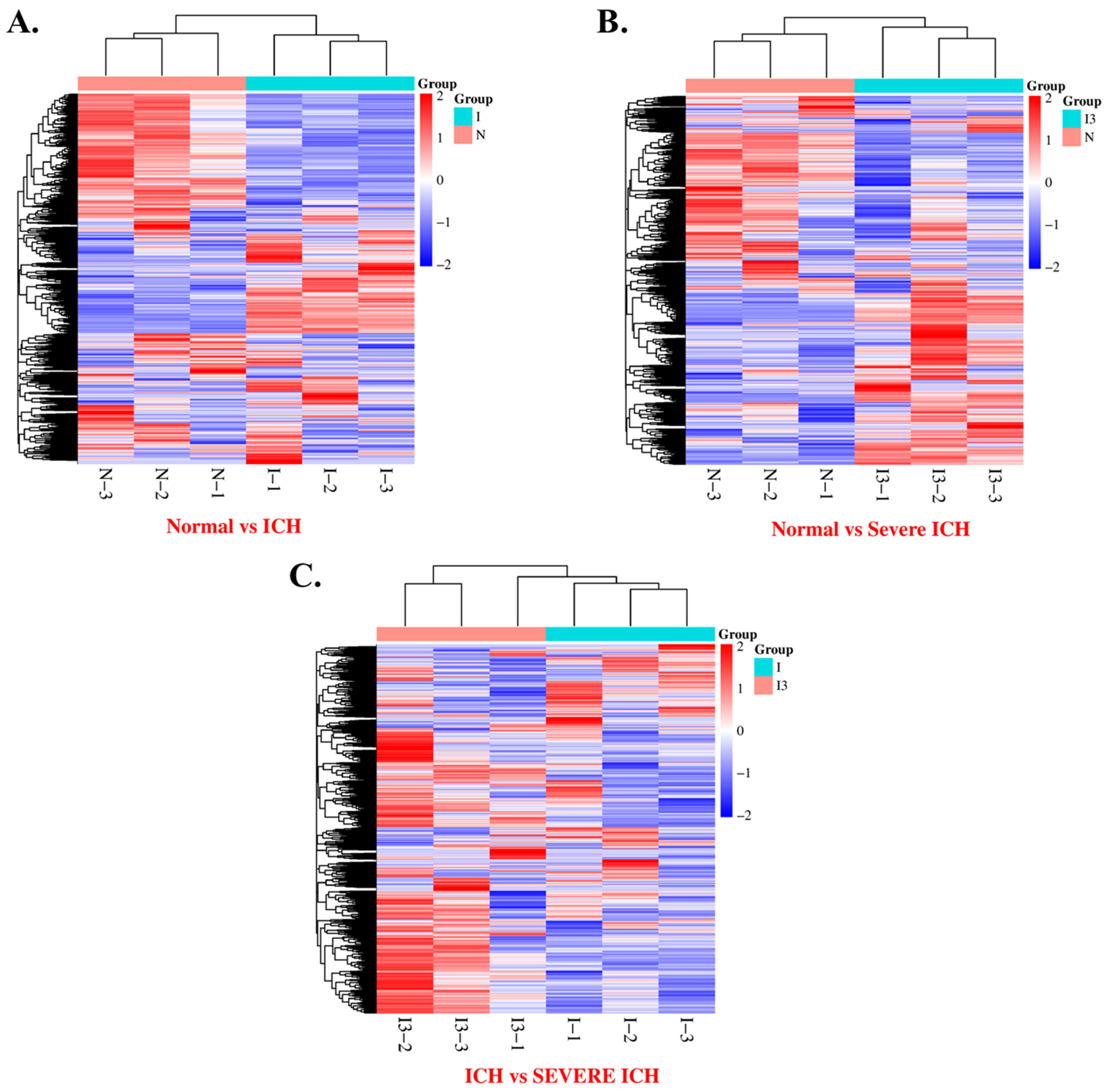 Biomolecules 14 00678 g002