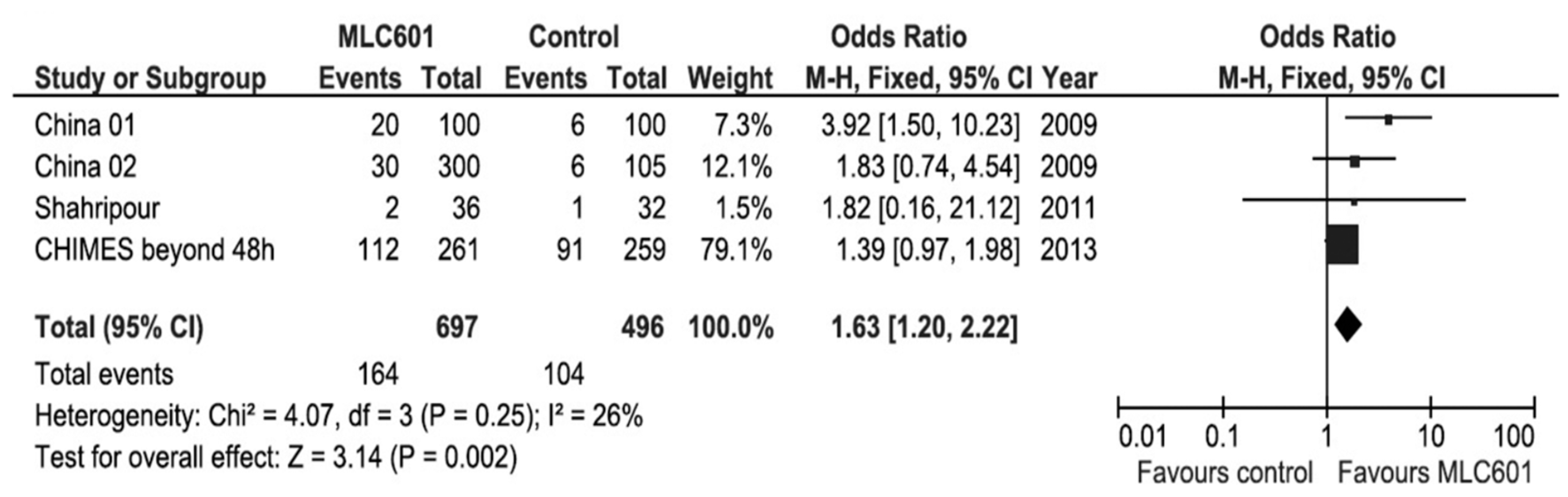 Biomolecules 14 00680 g005