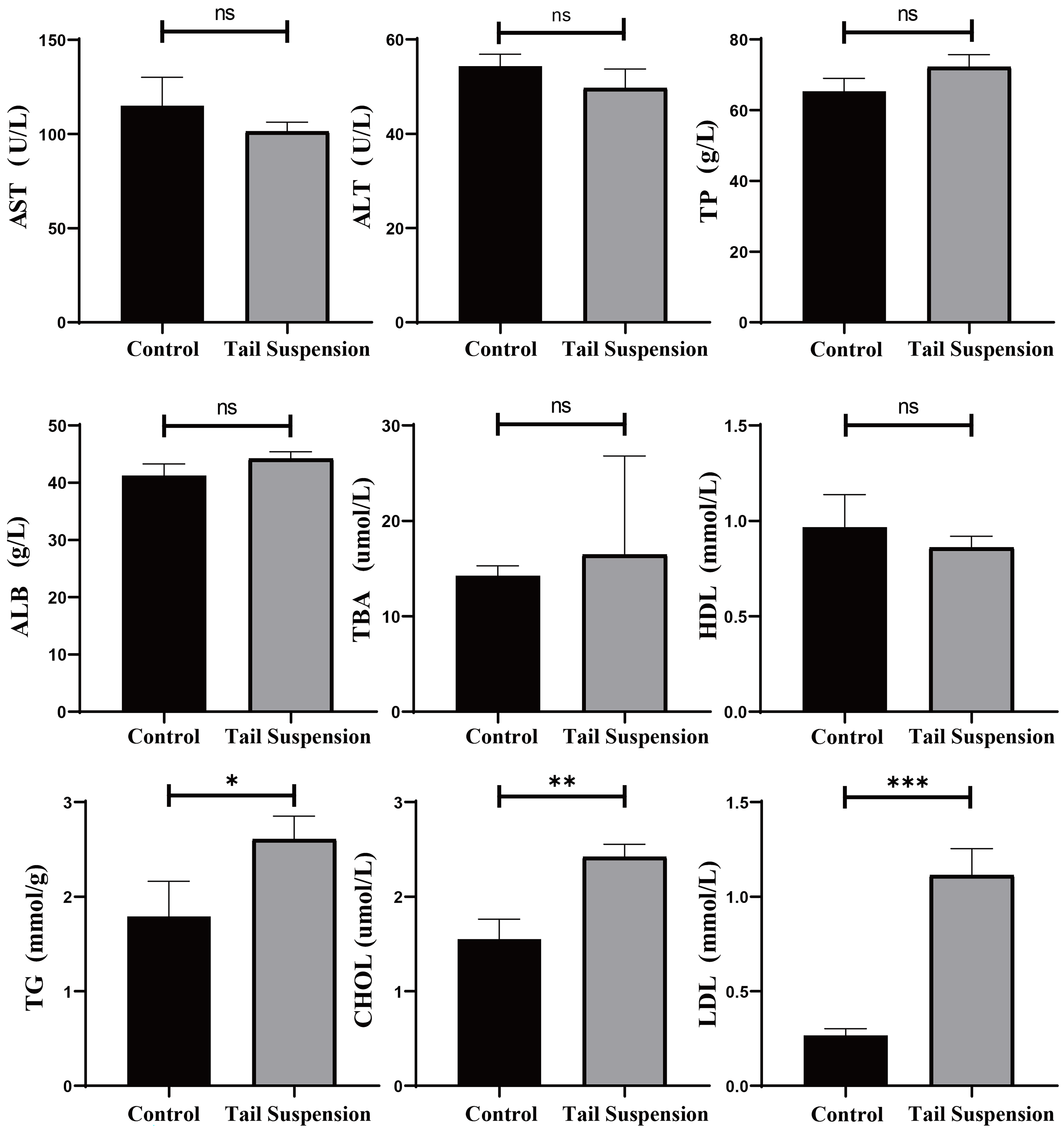 Biomolecules 14 00682 g002
