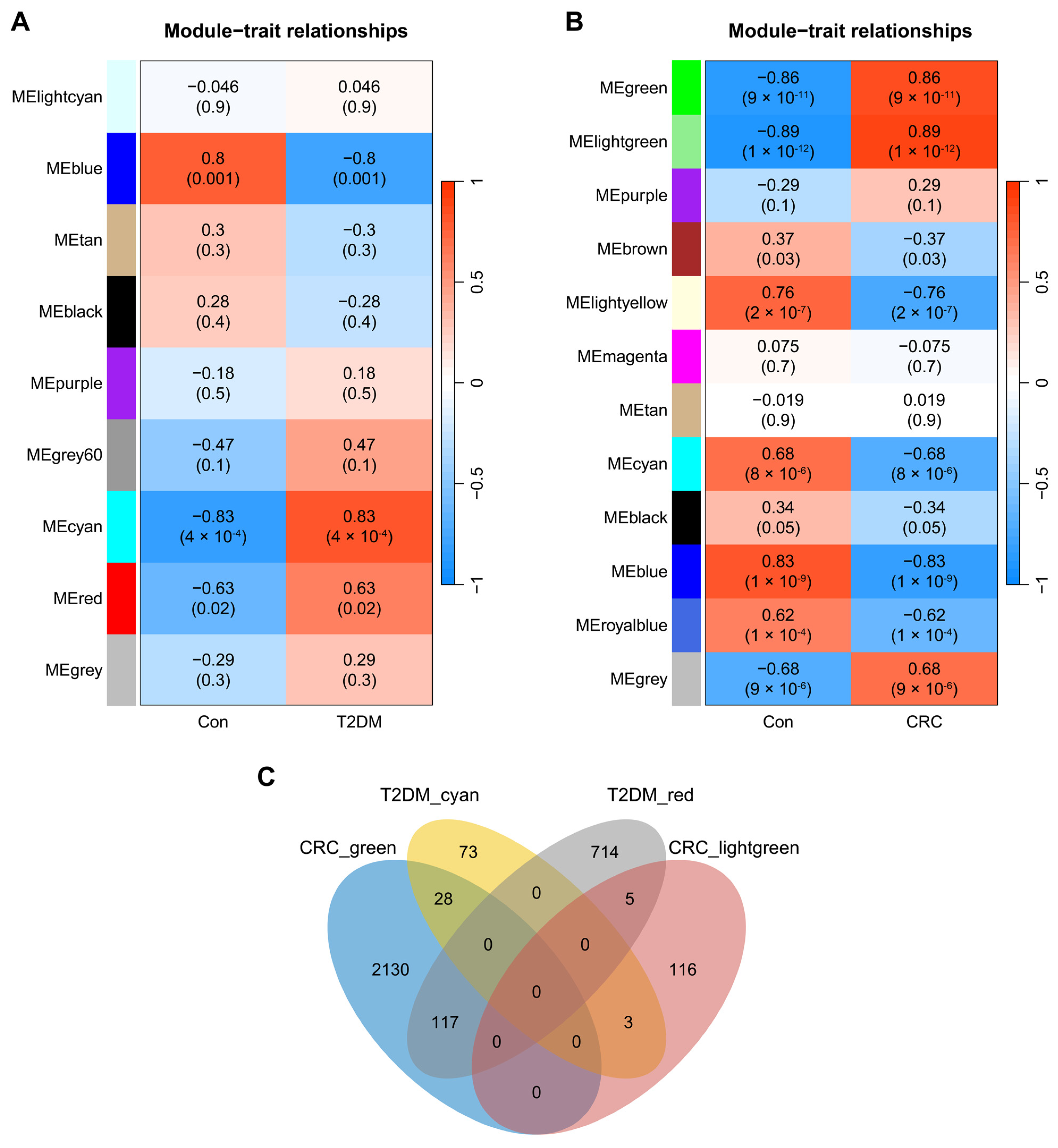 Biomolecules 14 00693 g001