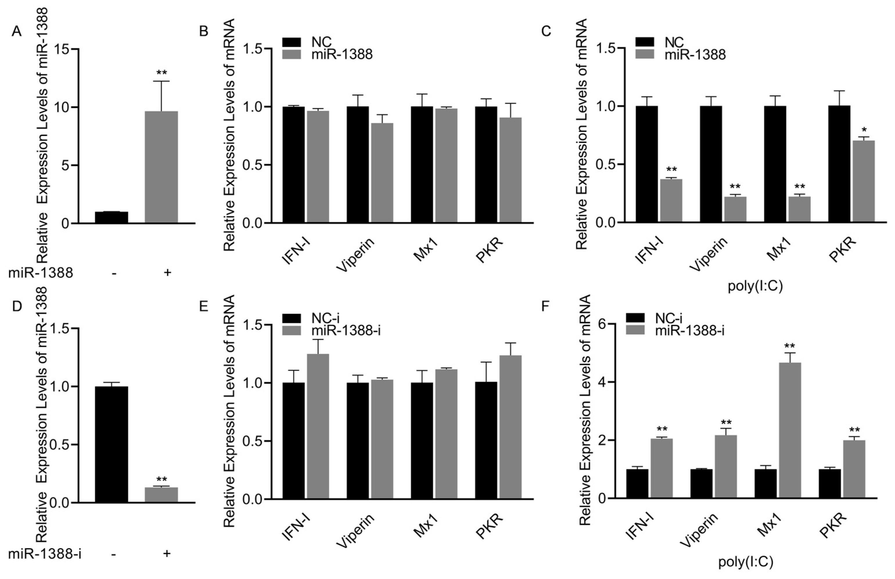 Biomolecules 14 00694 g002