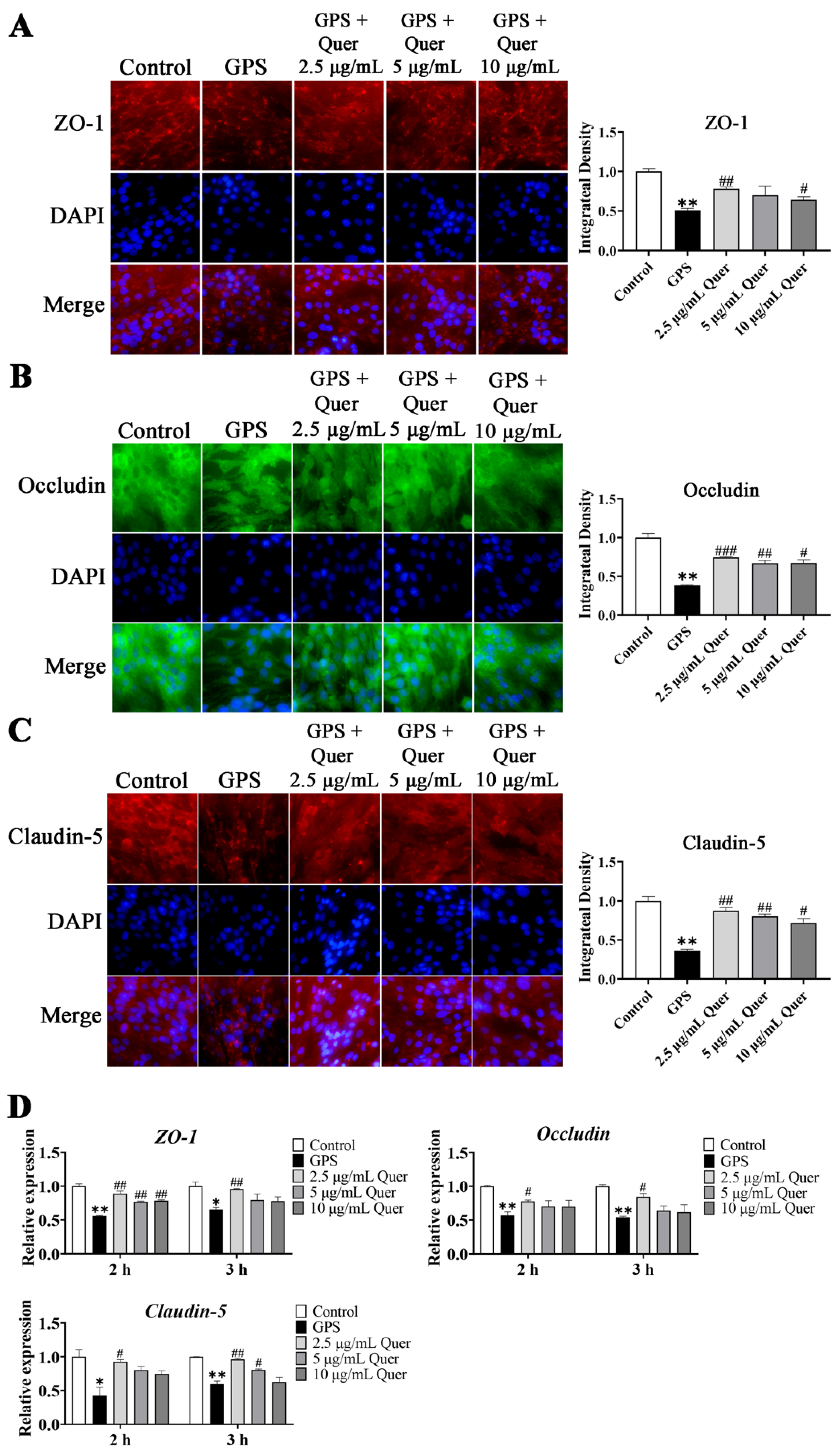 Biomolecules 14 00696 g009