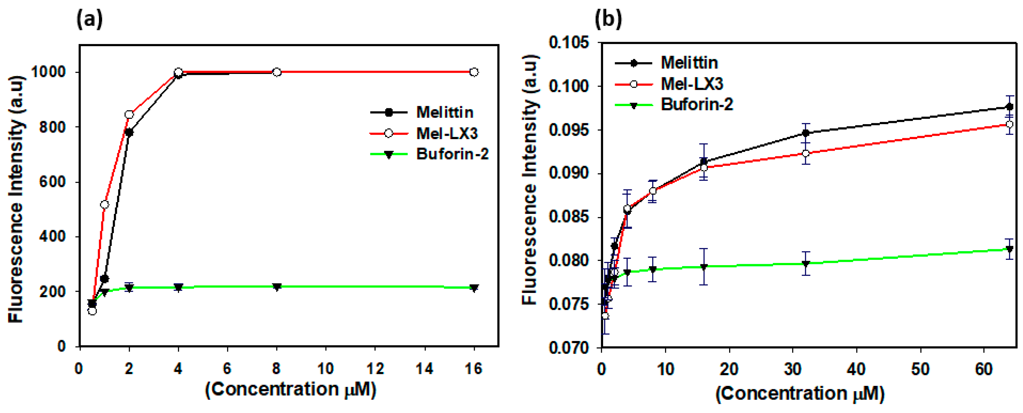 Biomolecules 14 00699 g004