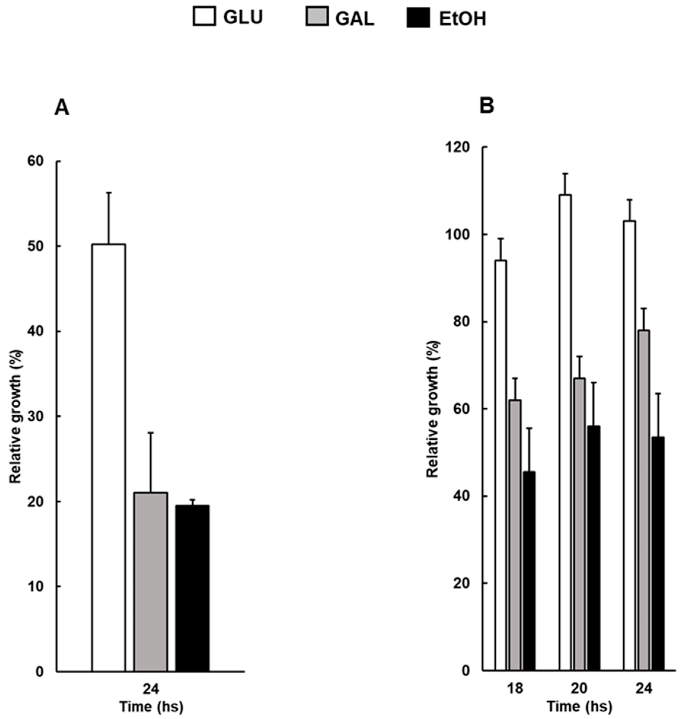 Biomolecules 14 00704 g002 Biomolecules 14 00704 g002