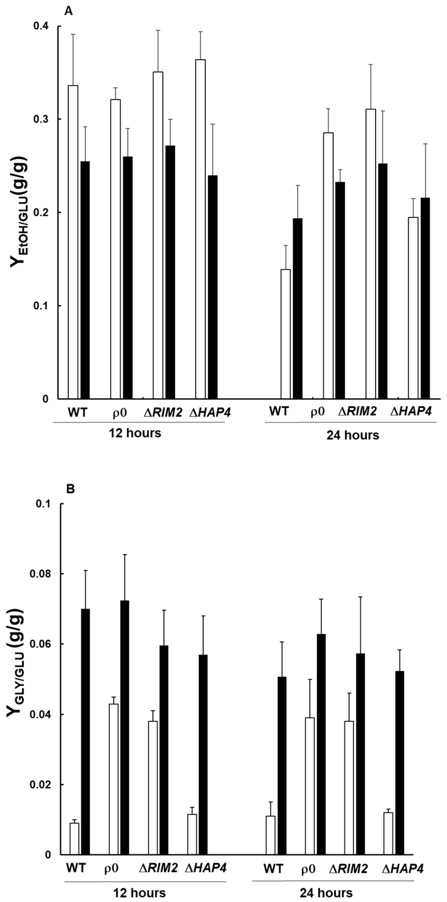 Biomolecules 14 00704 g003 Biomolecules 14 00704 g003
