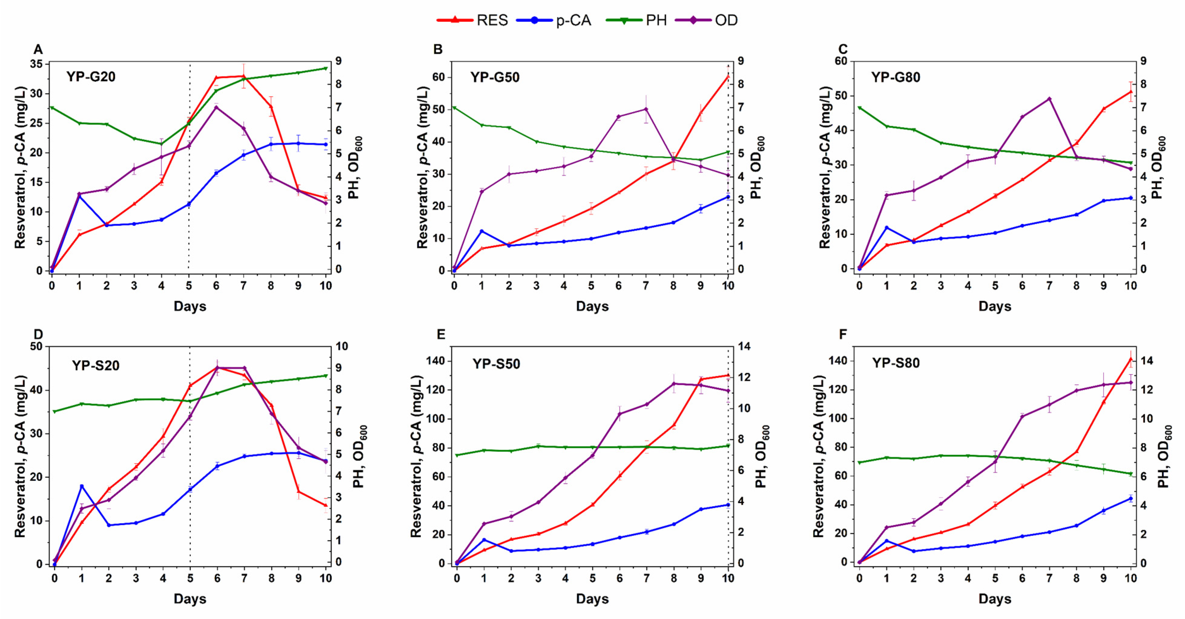 Biomolecules 14 00712 g005 Biomolecules 14 00712 g005