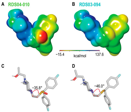 Biomolecules 14 00713 g001