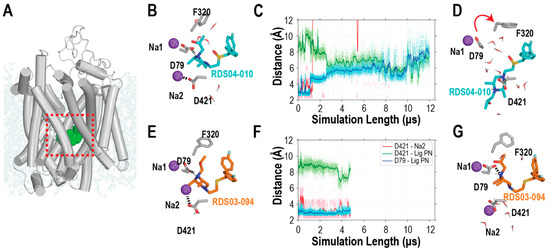 Biomolecules 14 00713 g002