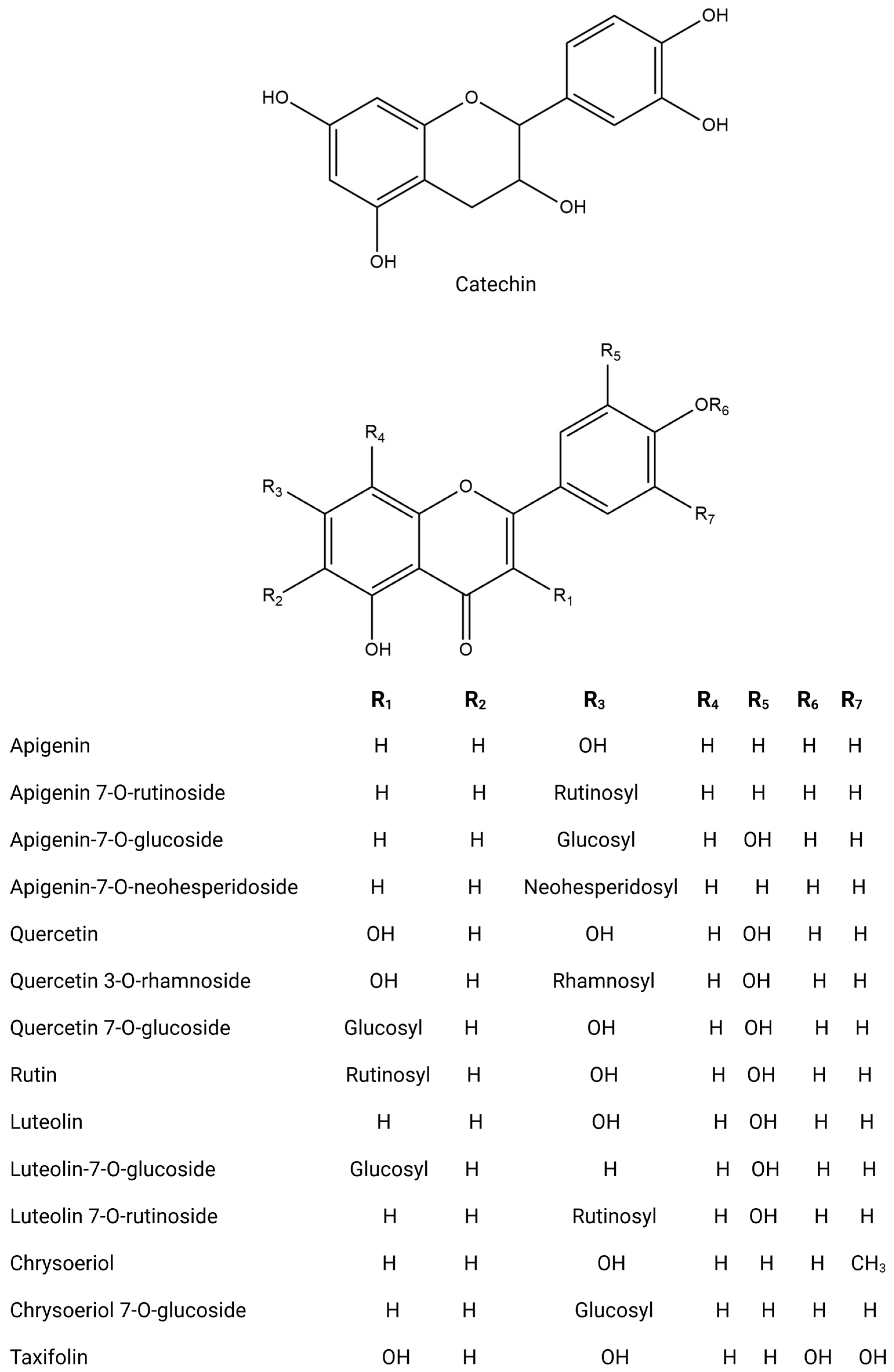 Biomolecules 14 00722 g004