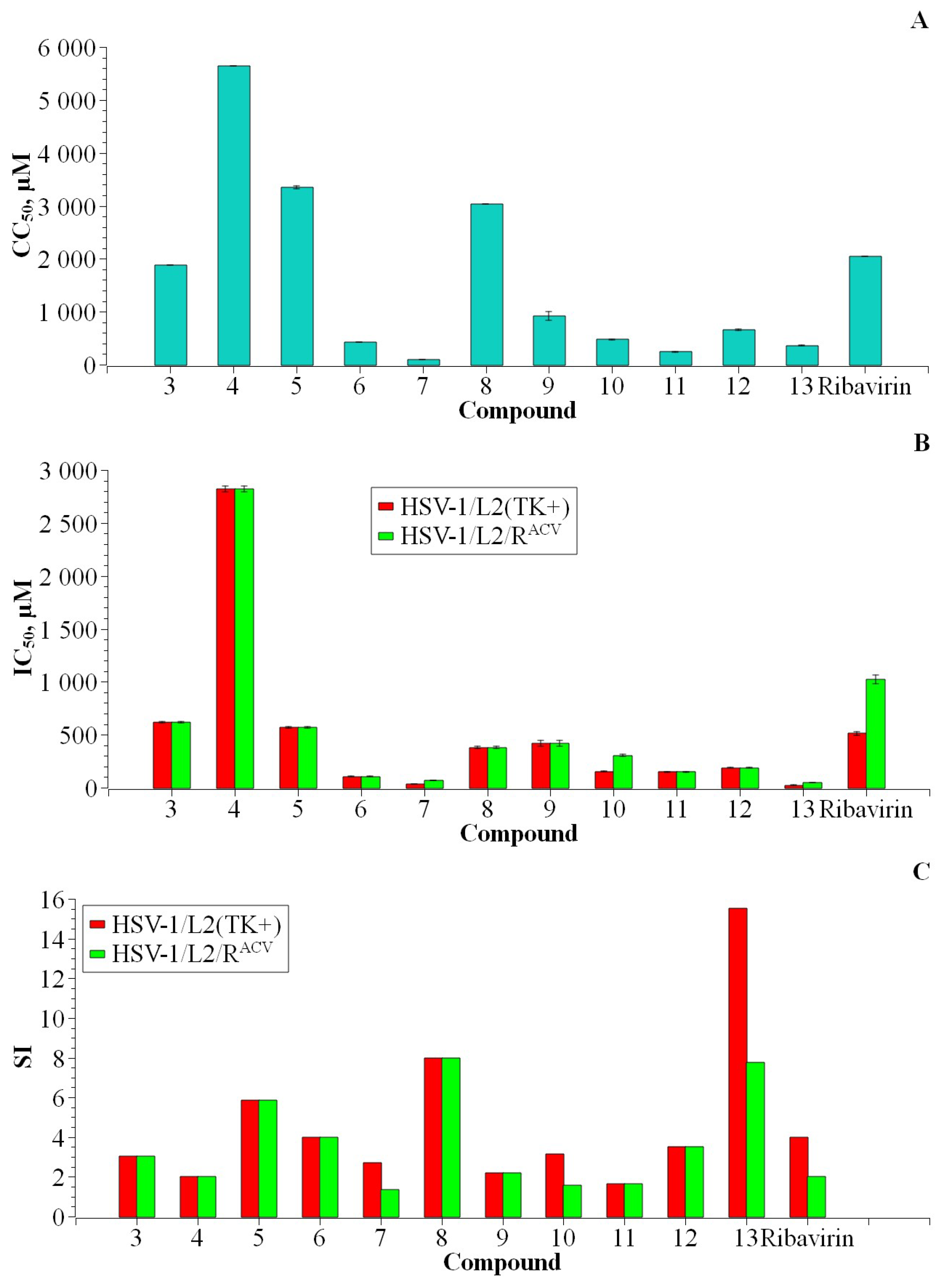 Biomolecules 14 00745 g004 Biomolecules 14 00745 g004