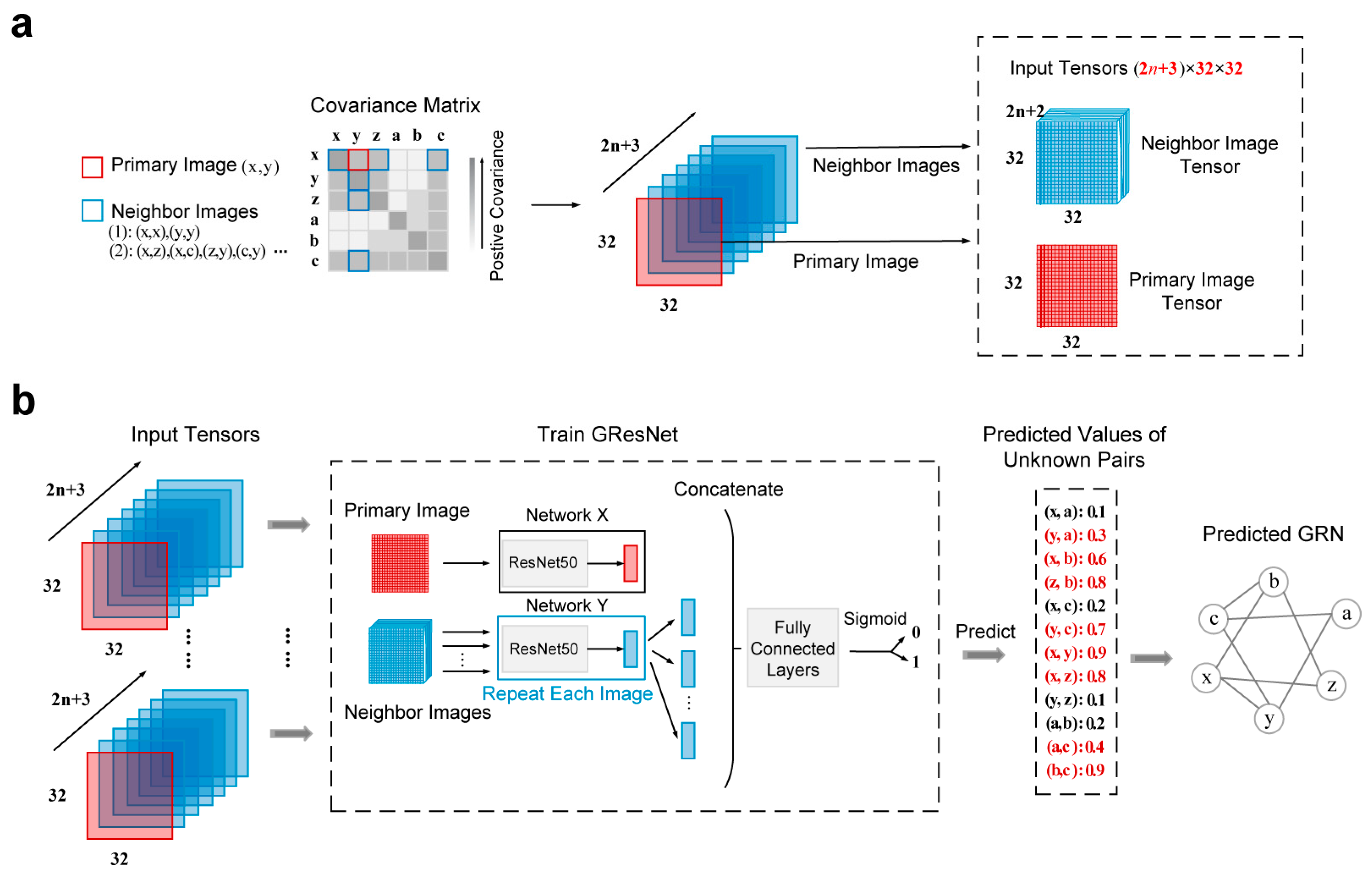 Biomolecules 14 00766 g001